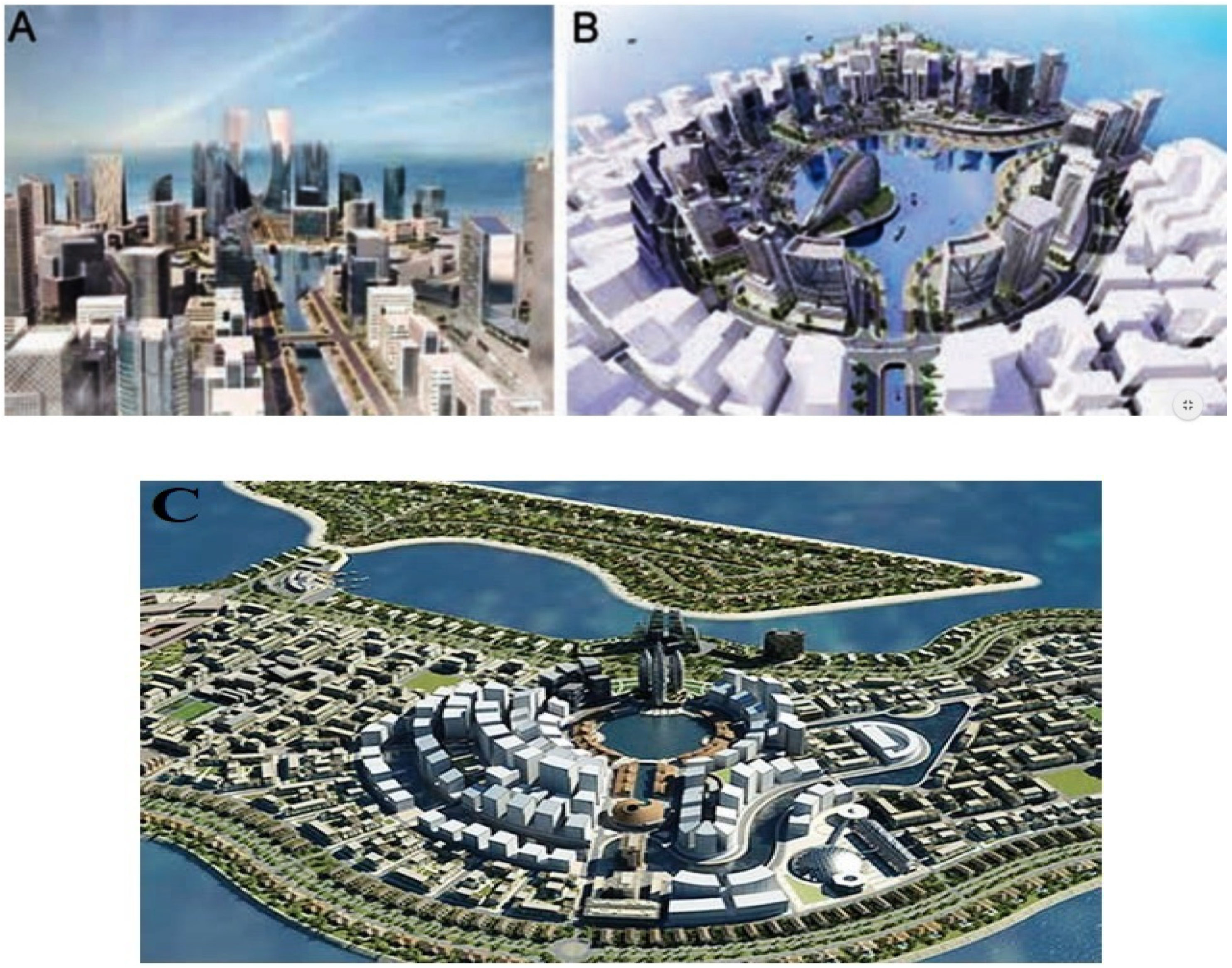 Sustainability 12 10033 g003 Sustainability 12 10033 g003