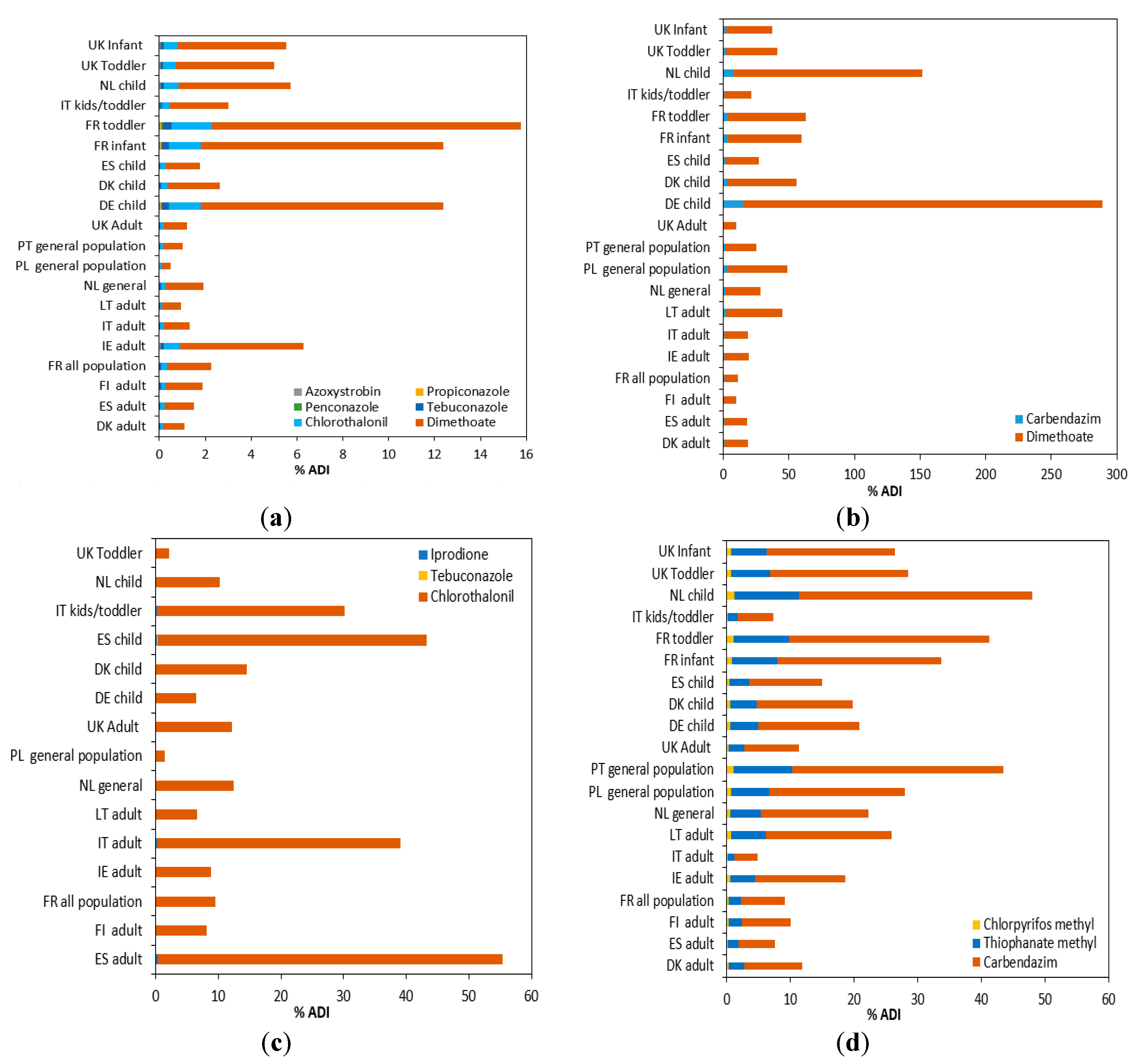 Sustainability 12 10035 g004 Sustainability 12 10035 g004