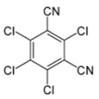 Sustainability 12 10035 i002 Sustainability 12 10035 i002