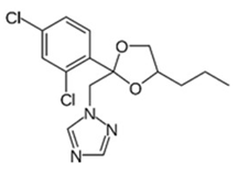 Sustainability 12 10035 i008 Sustainability 12 10035 i008