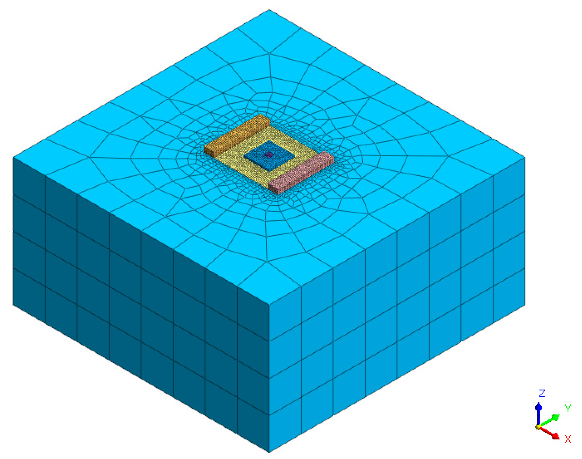 Sustainability 12 10036 g005