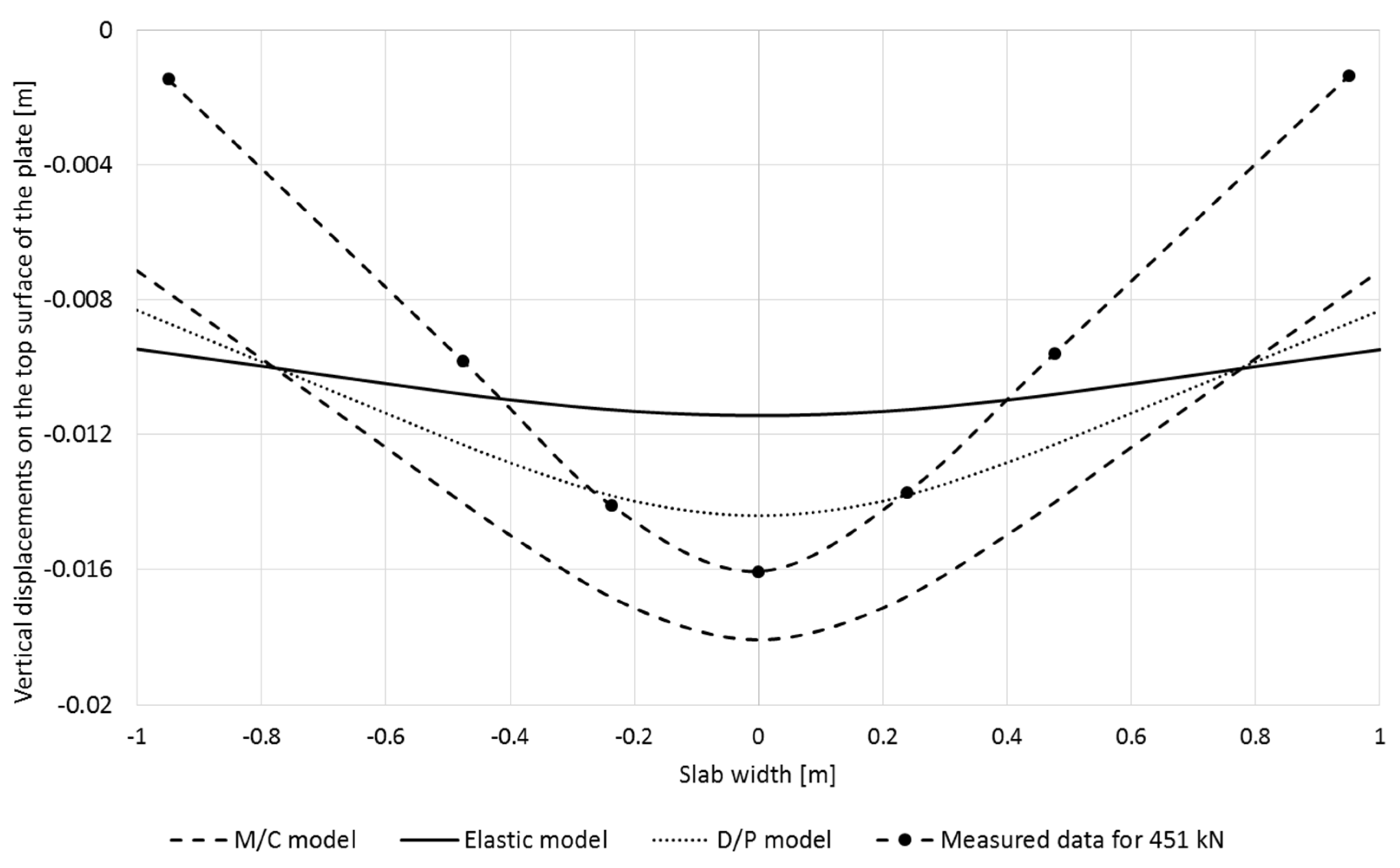 Sustainability 12 10036 g006