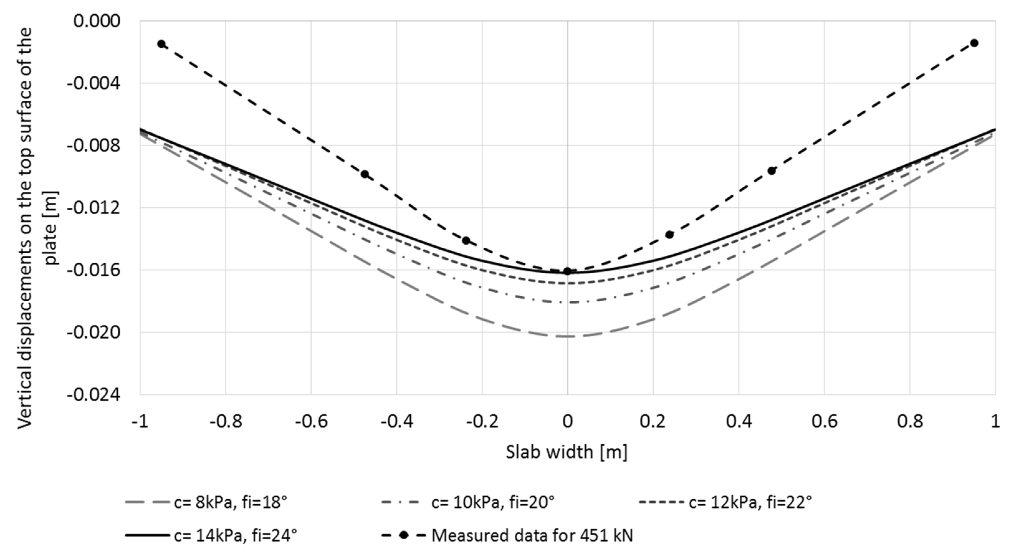Sustainability 12 10036 g007