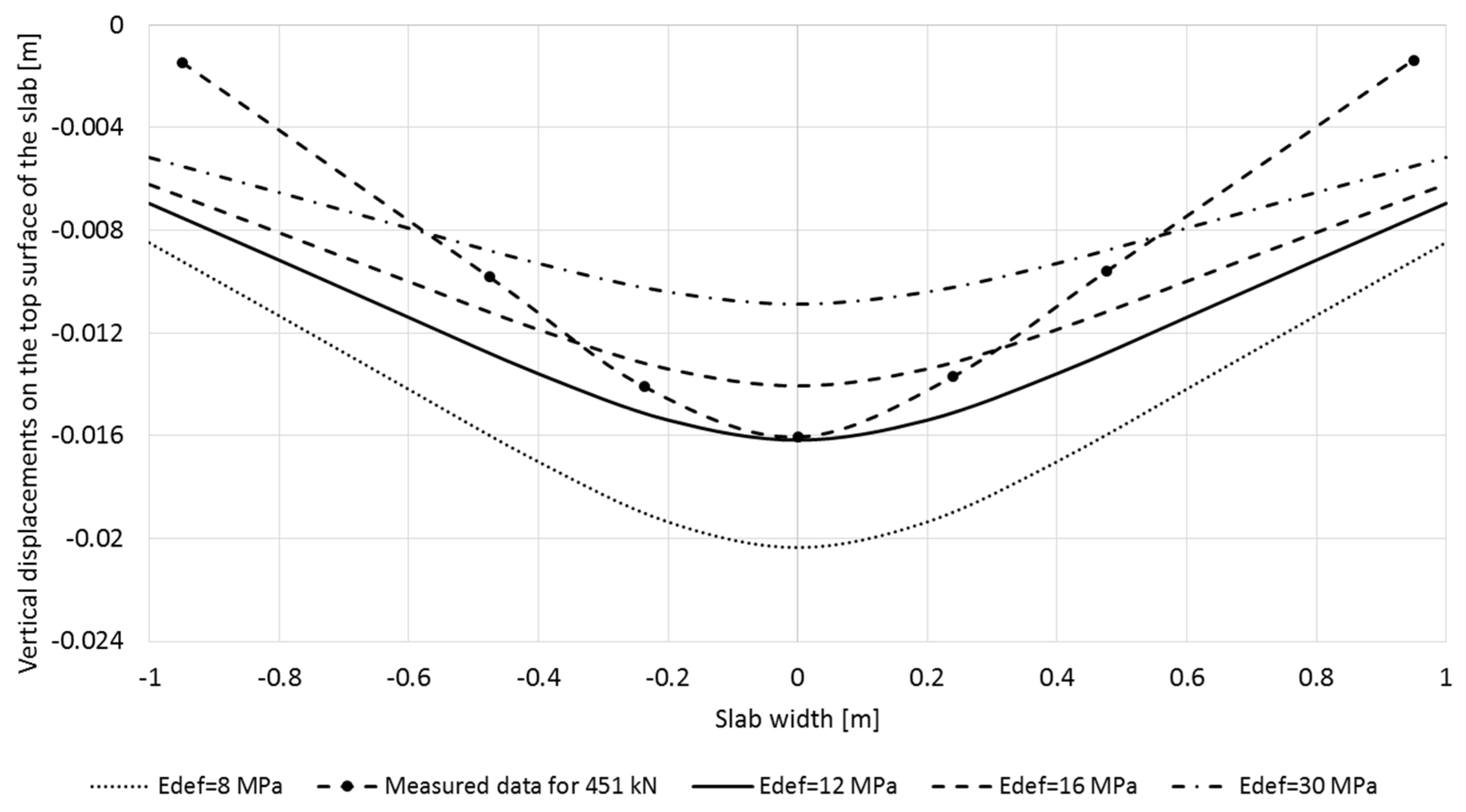 Sustainability 12 10036 g009