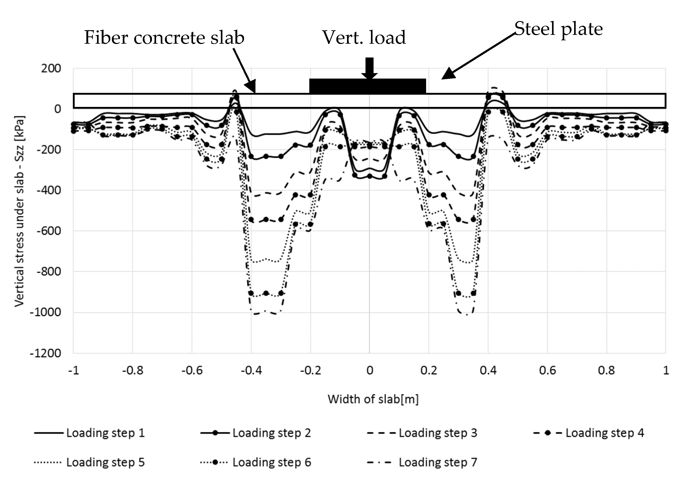 Sustainability 12 10036 g011