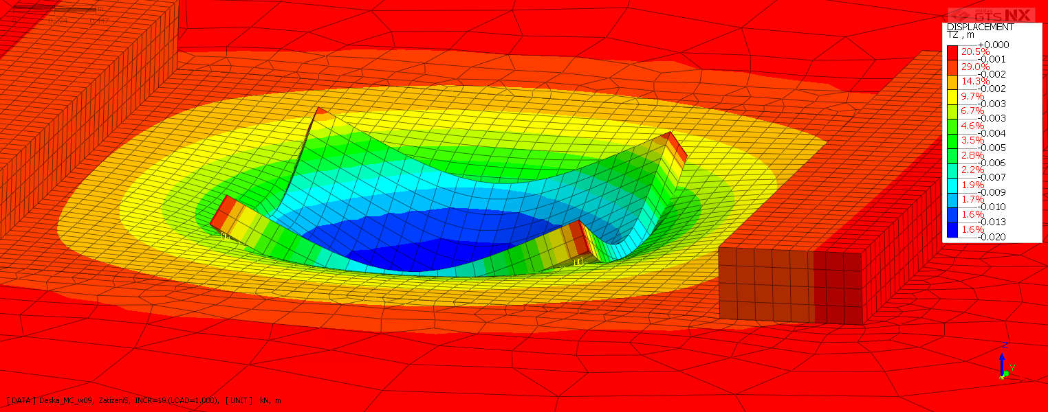 Sustainability 12 10036 g012