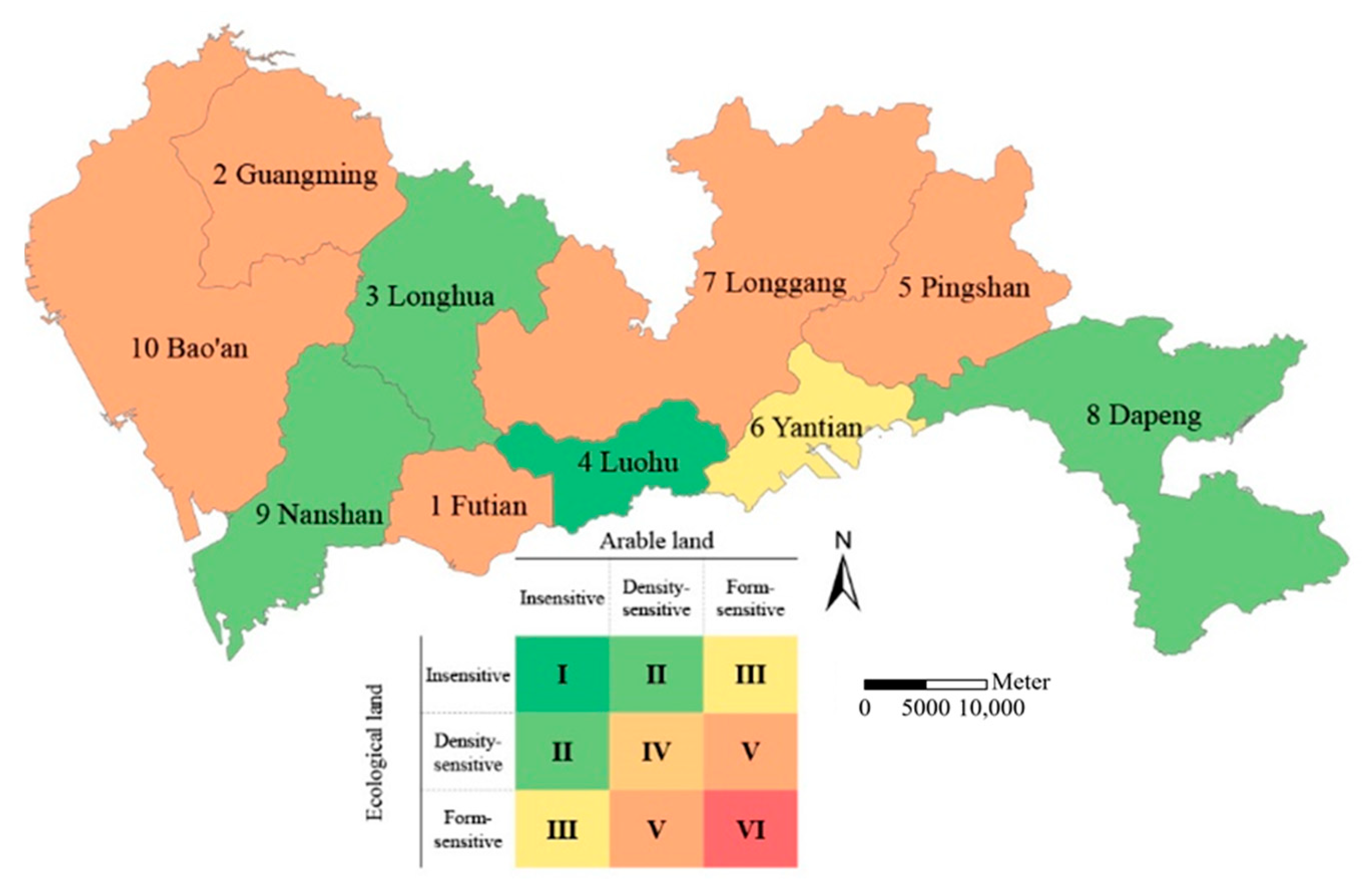 Sustainability 12 10041 g007 Sustainability 12 10041 g007