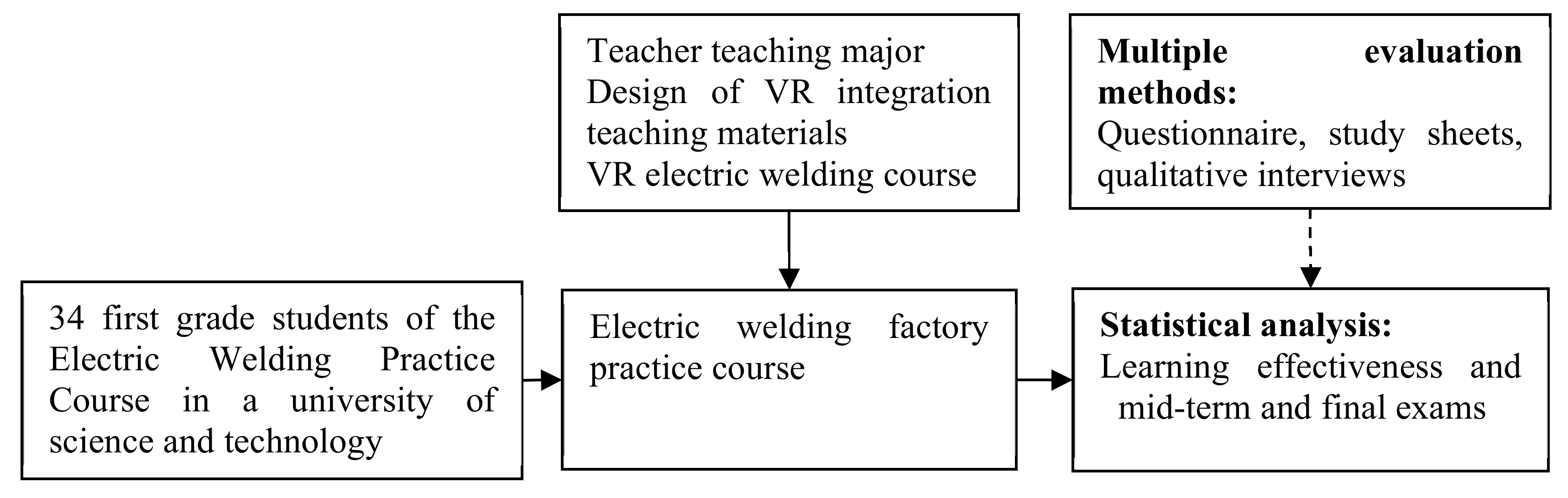 Sustainability 12 10044 g001