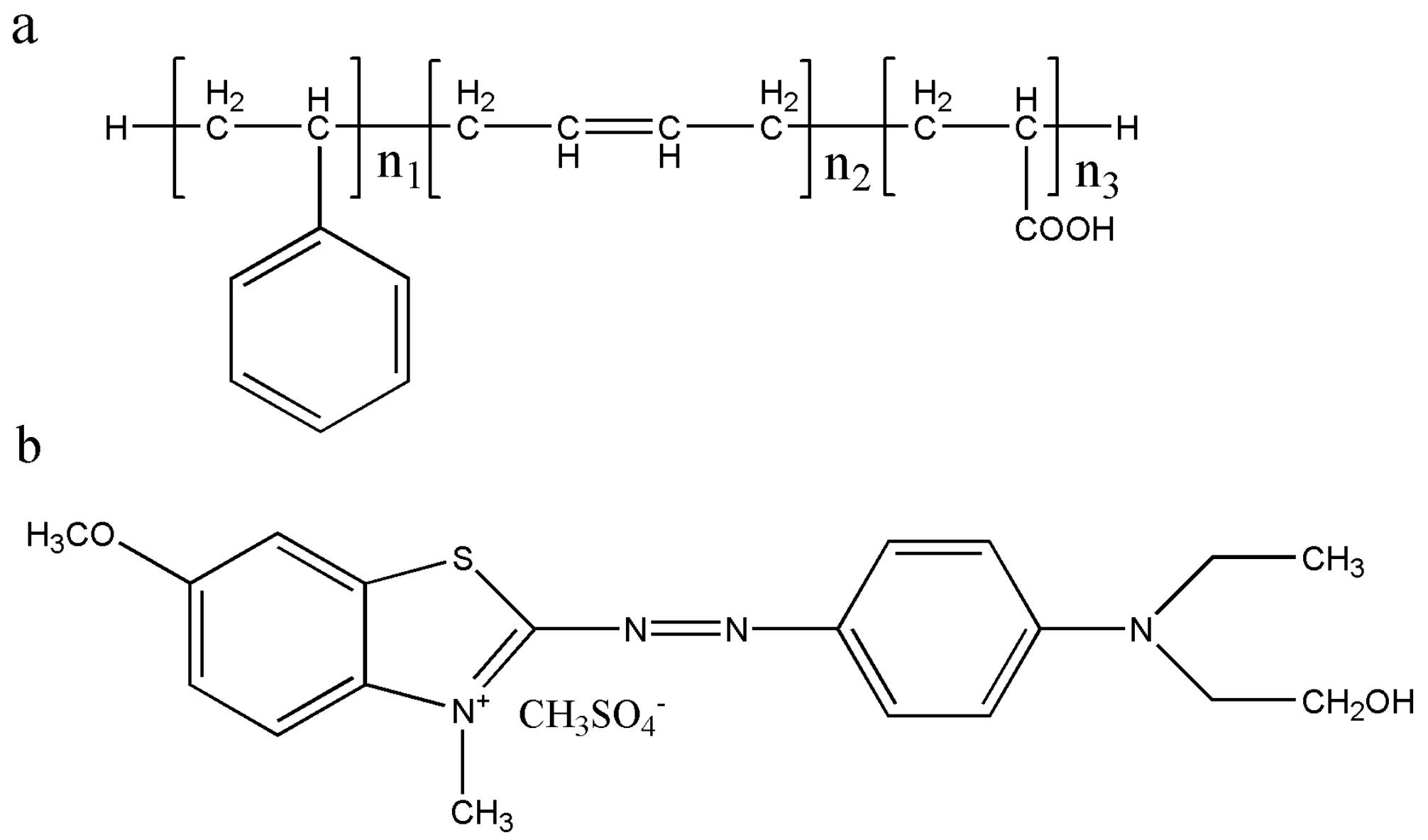 Sustainability 12 10048 g001 Sustainability 12 10048 g001