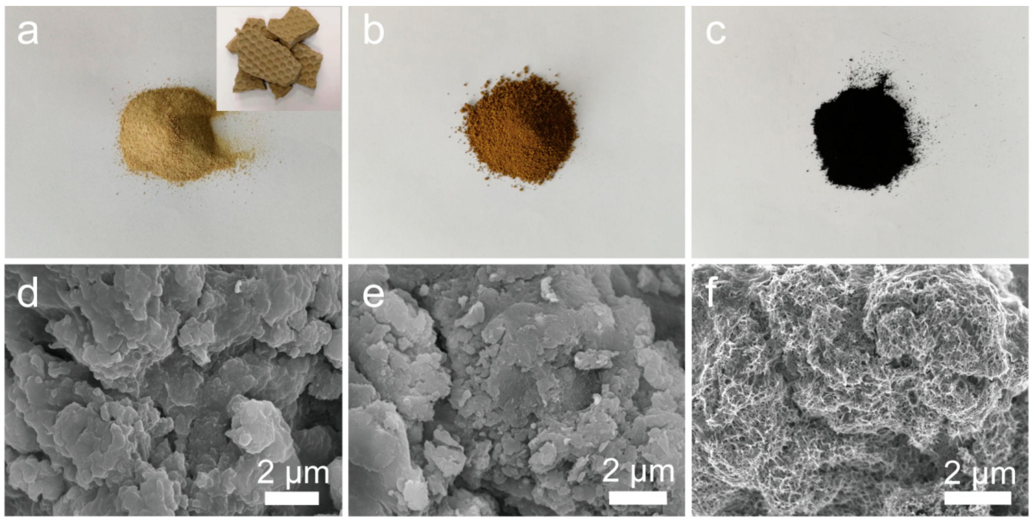 Sustainability 12 10048 g002 Sustainability 12 10048 g002