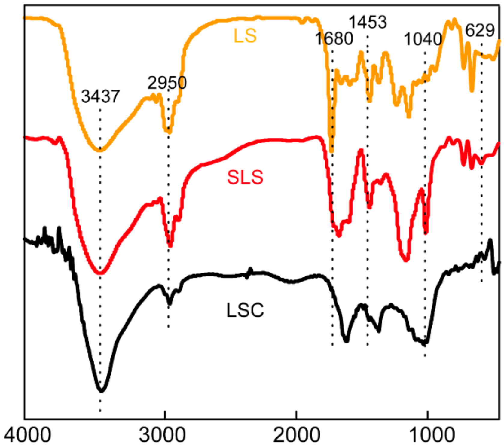Sustainability 12 10048 g003 Sustainability 12 10048 g003