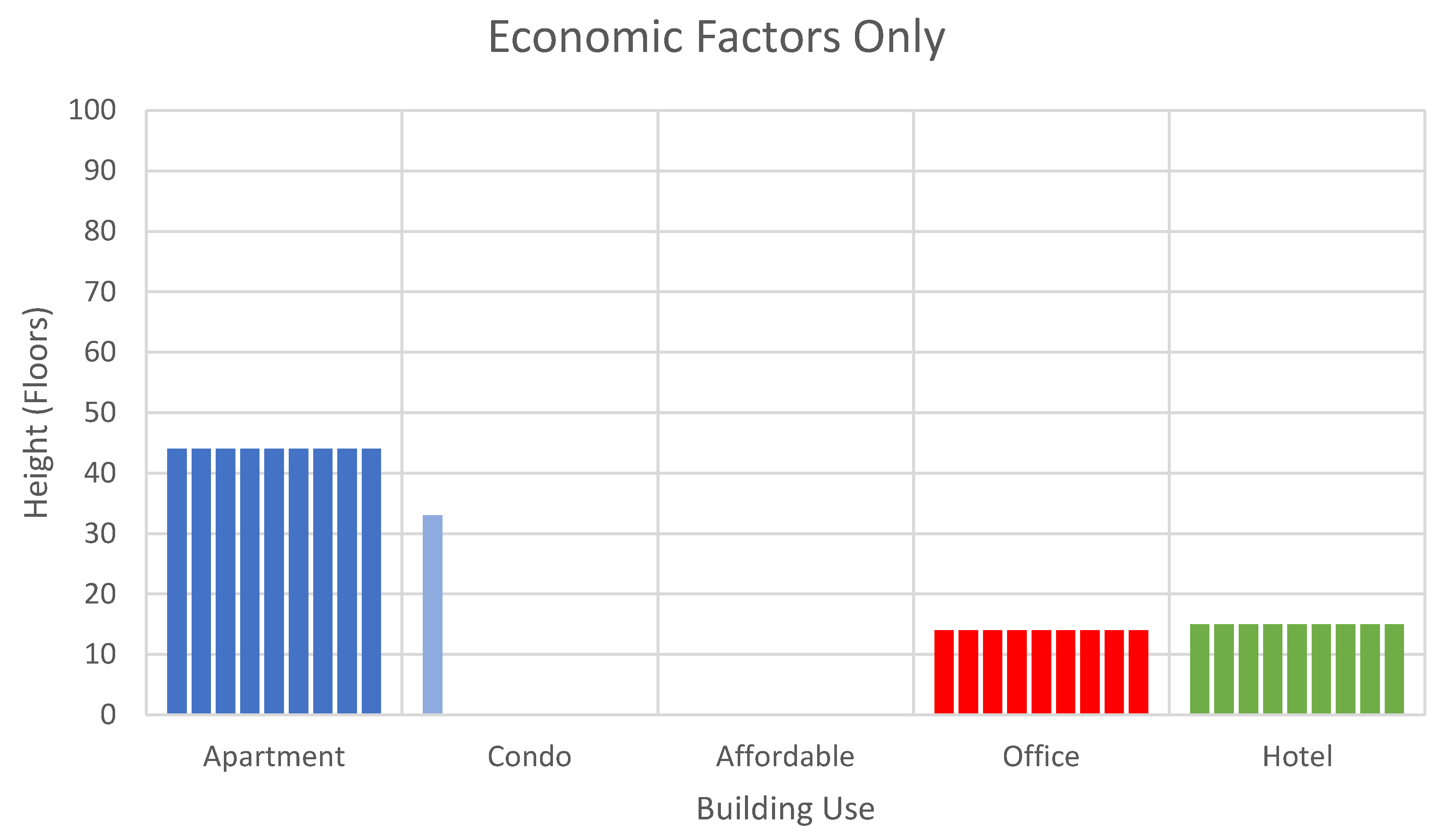 Sustainability 12 10052 g003
