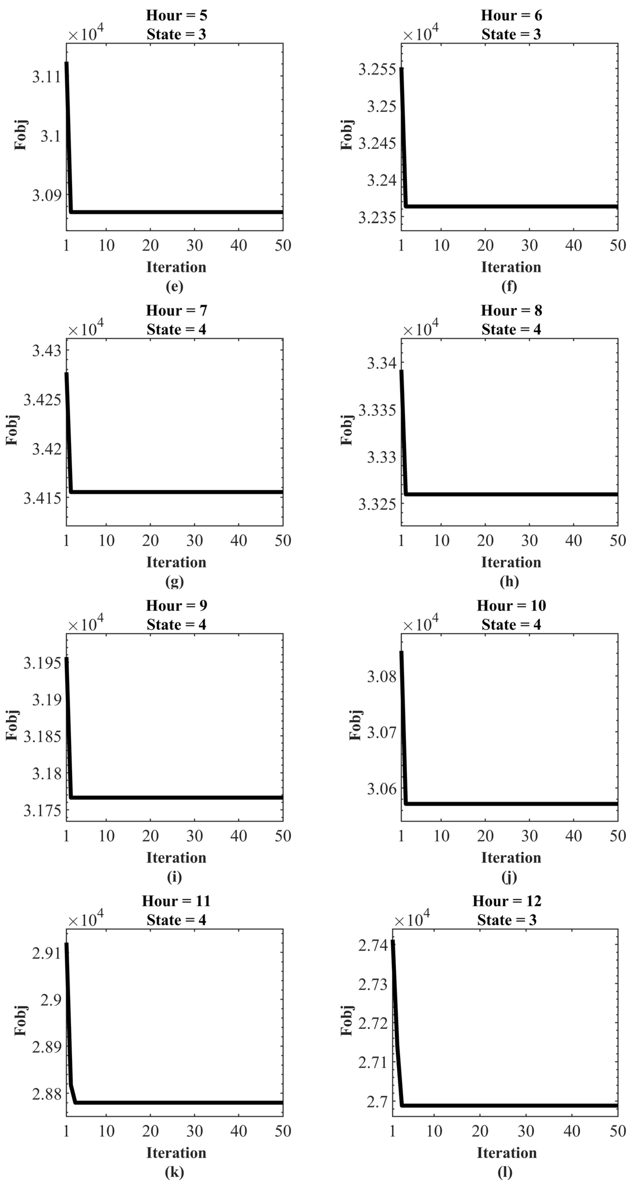 Sustainability 12 10053 g006b