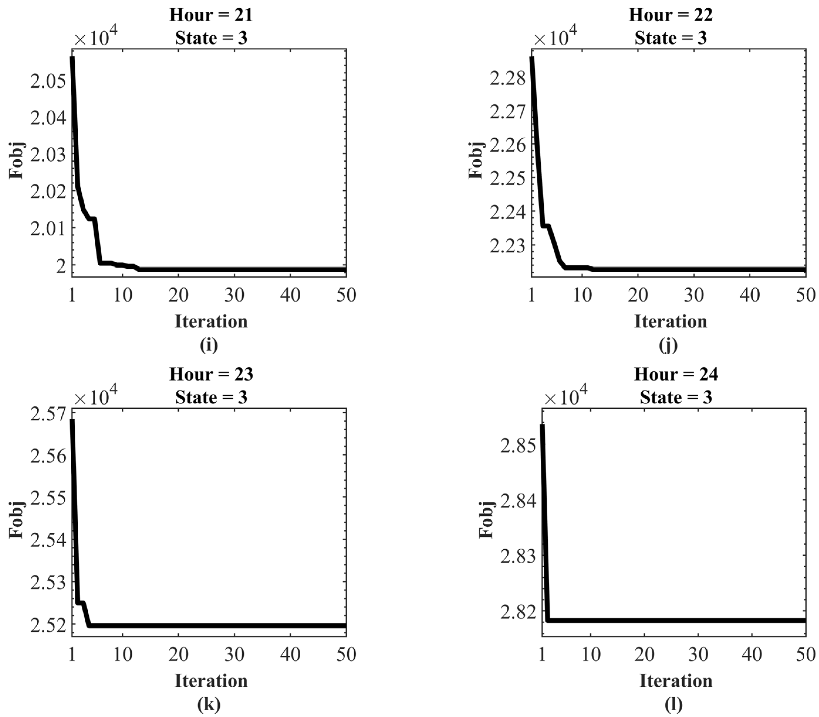 Sustainability 12 10053 g007b