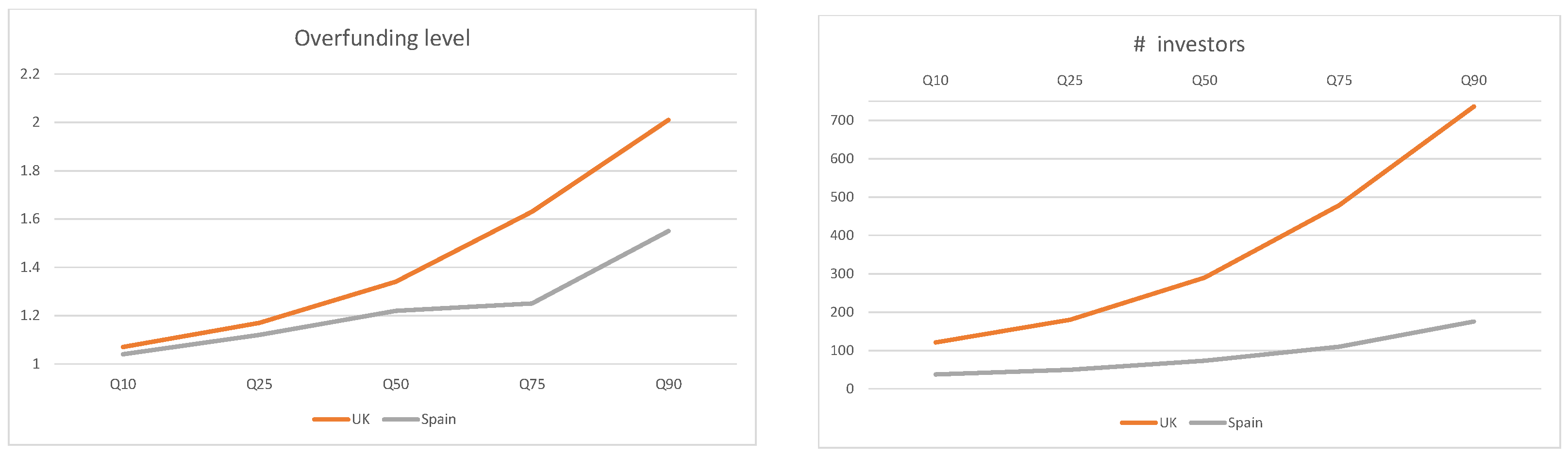 Sustainability 12 10054 g002 Sustainability 12 10054 g002