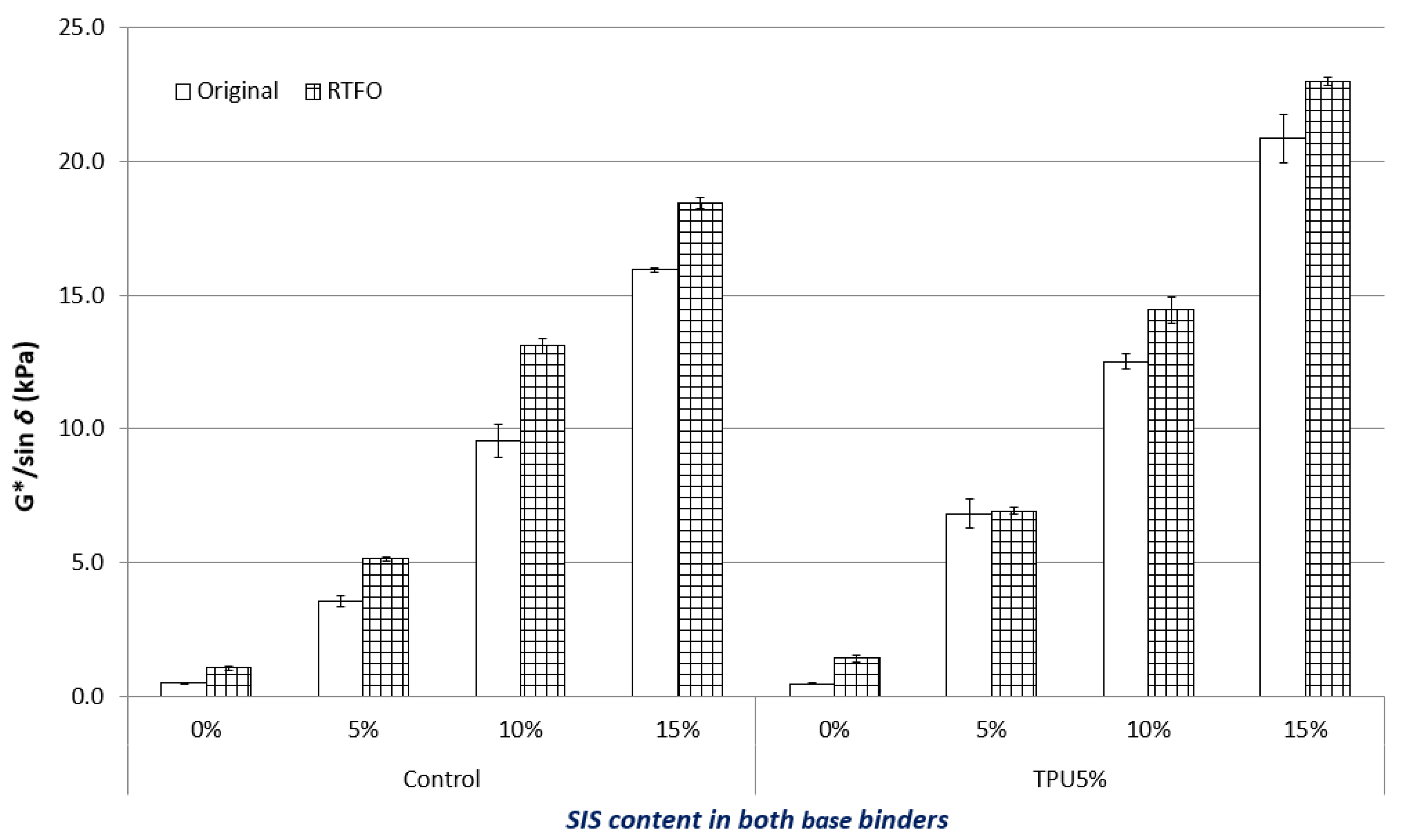 Sustainability 12 10057 g005