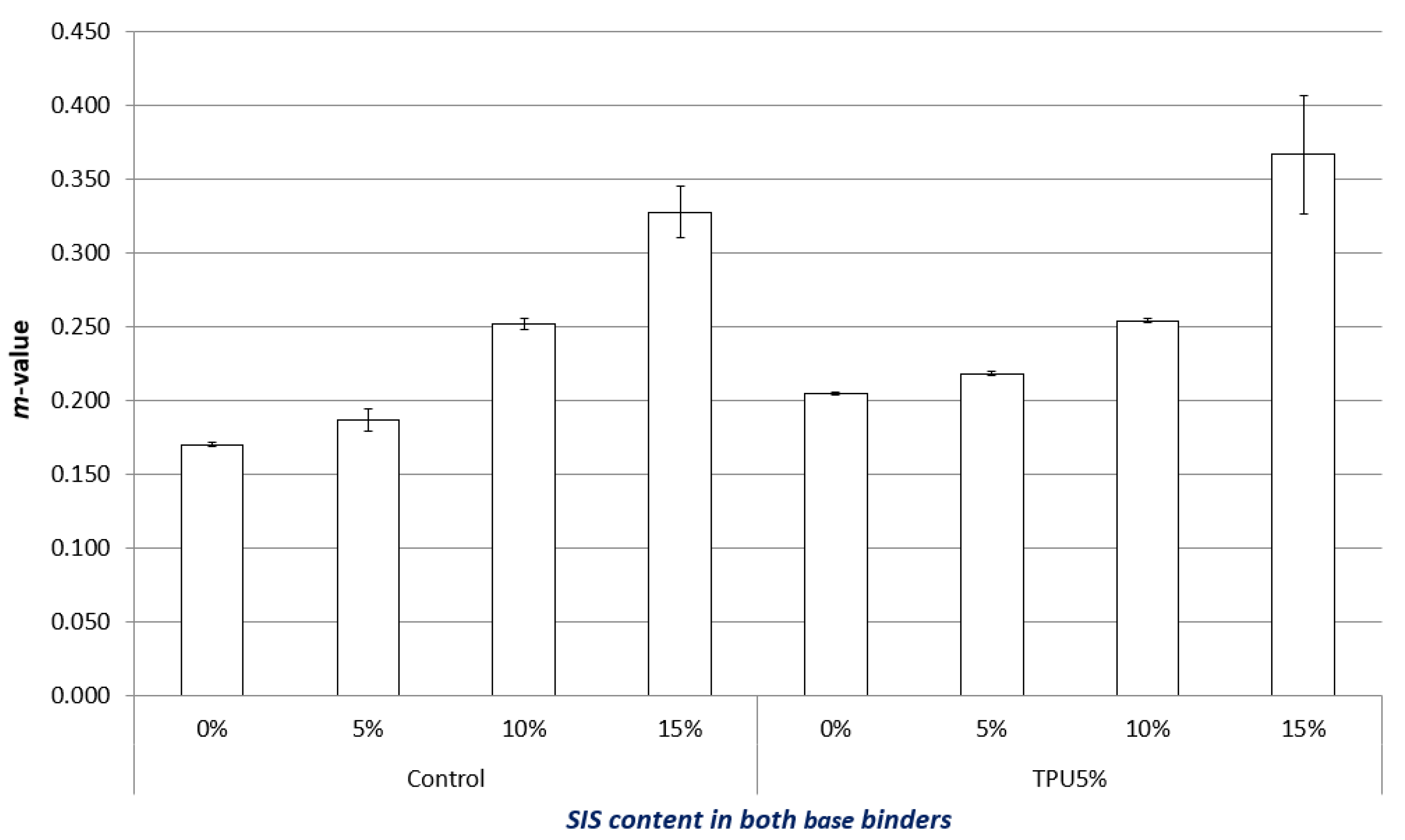 Sustainability 12 10057 g009