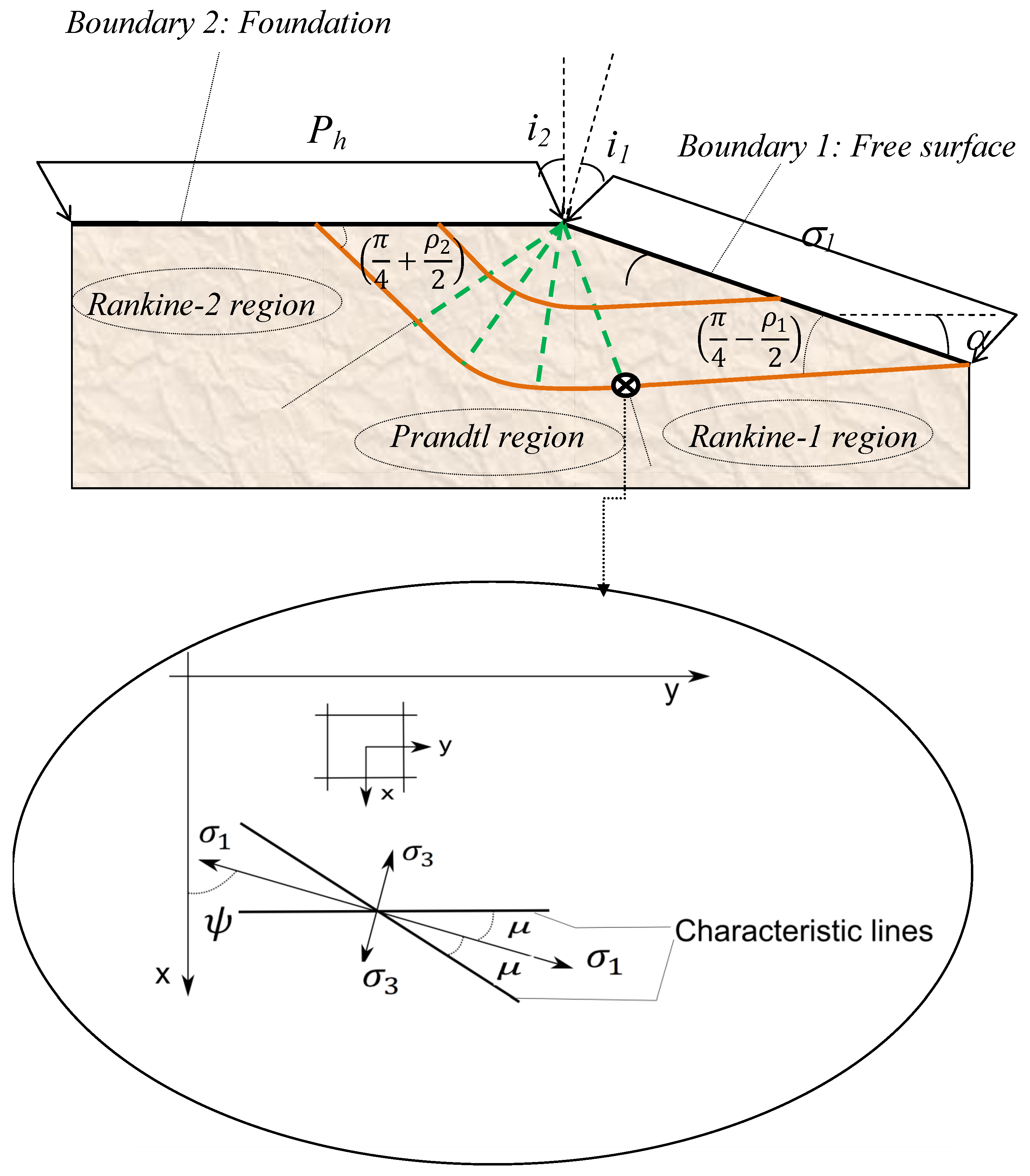 Sustainability 12 10063 g001
