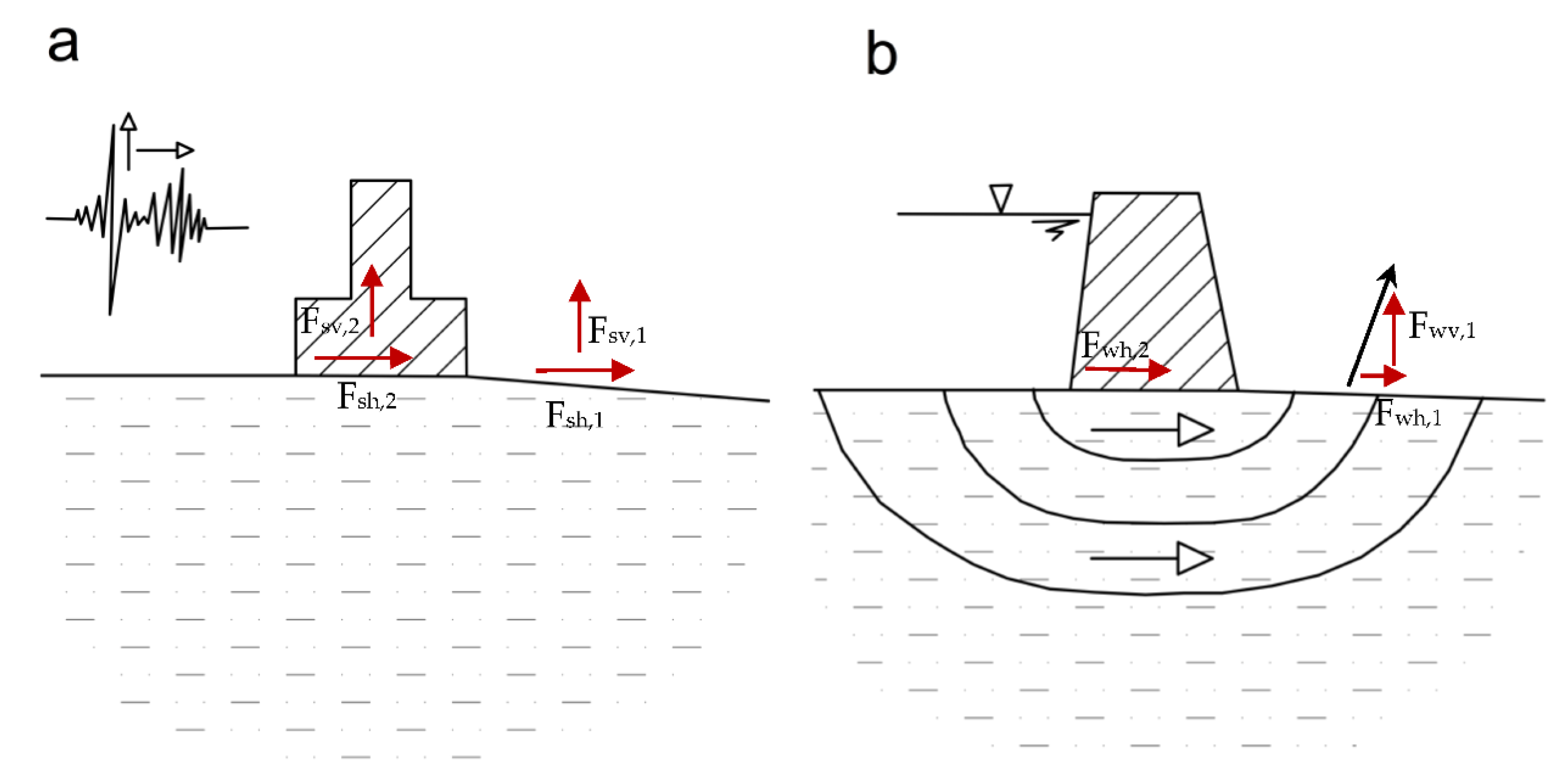 Sustainability 12 10063 g002