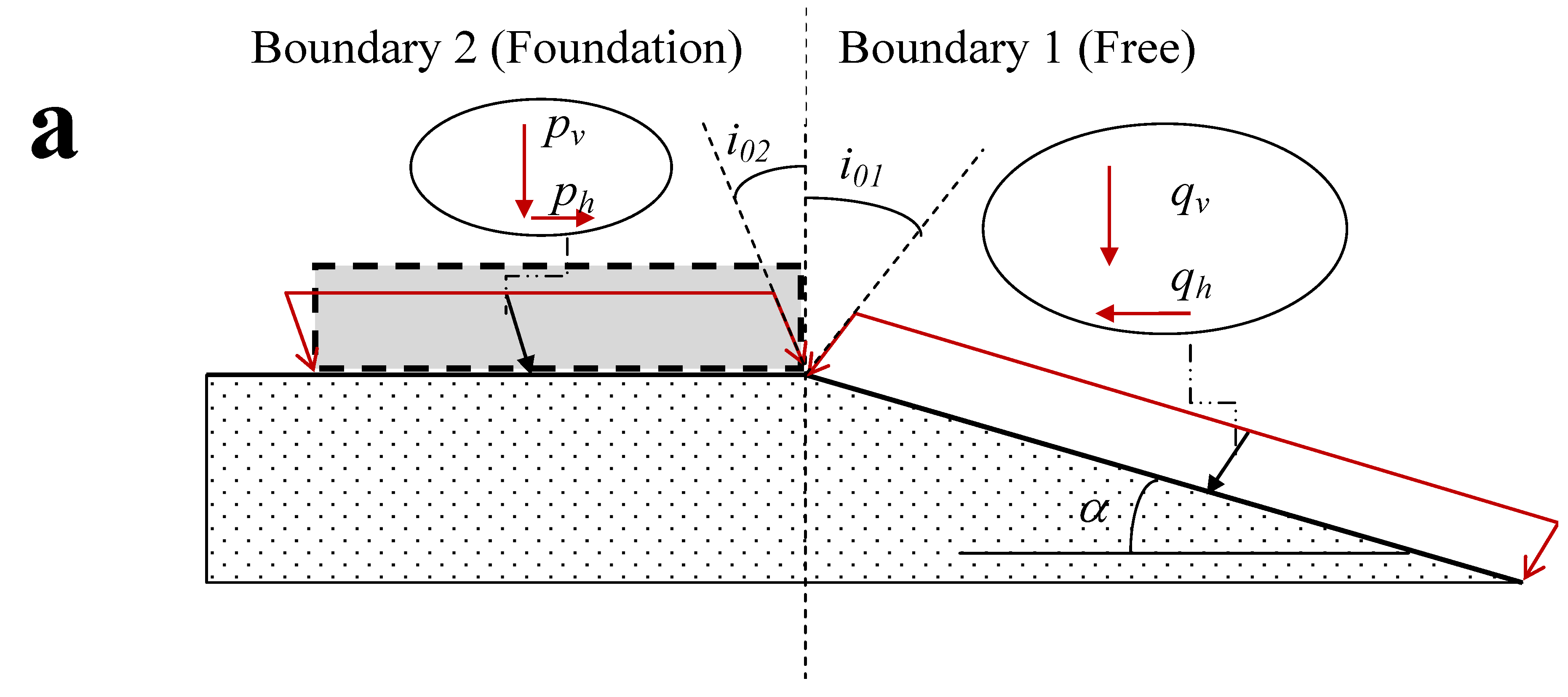 Sustainability 12 10063 g003a