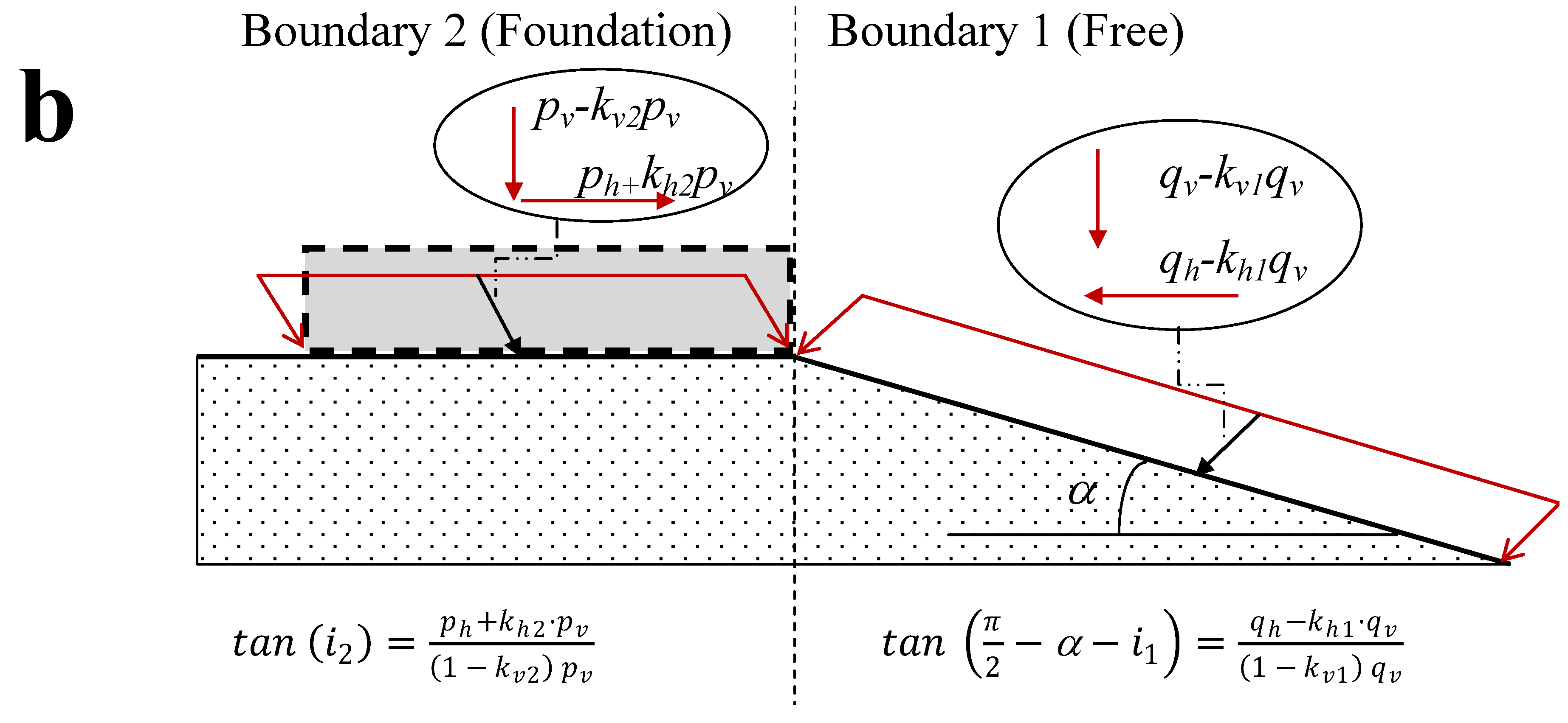 Sustainability 12 10063 g003b