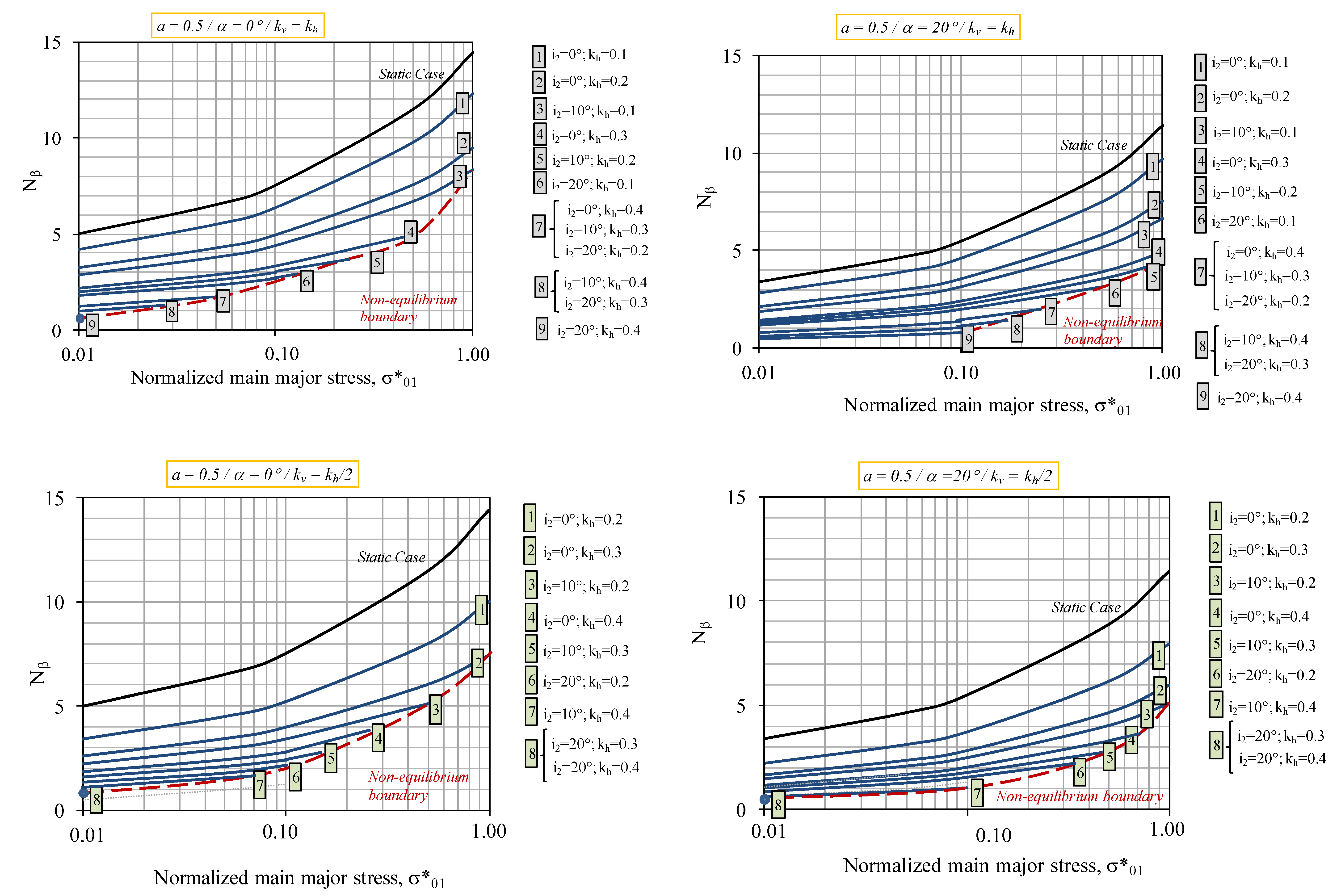 Sustainability 12 10063 g004