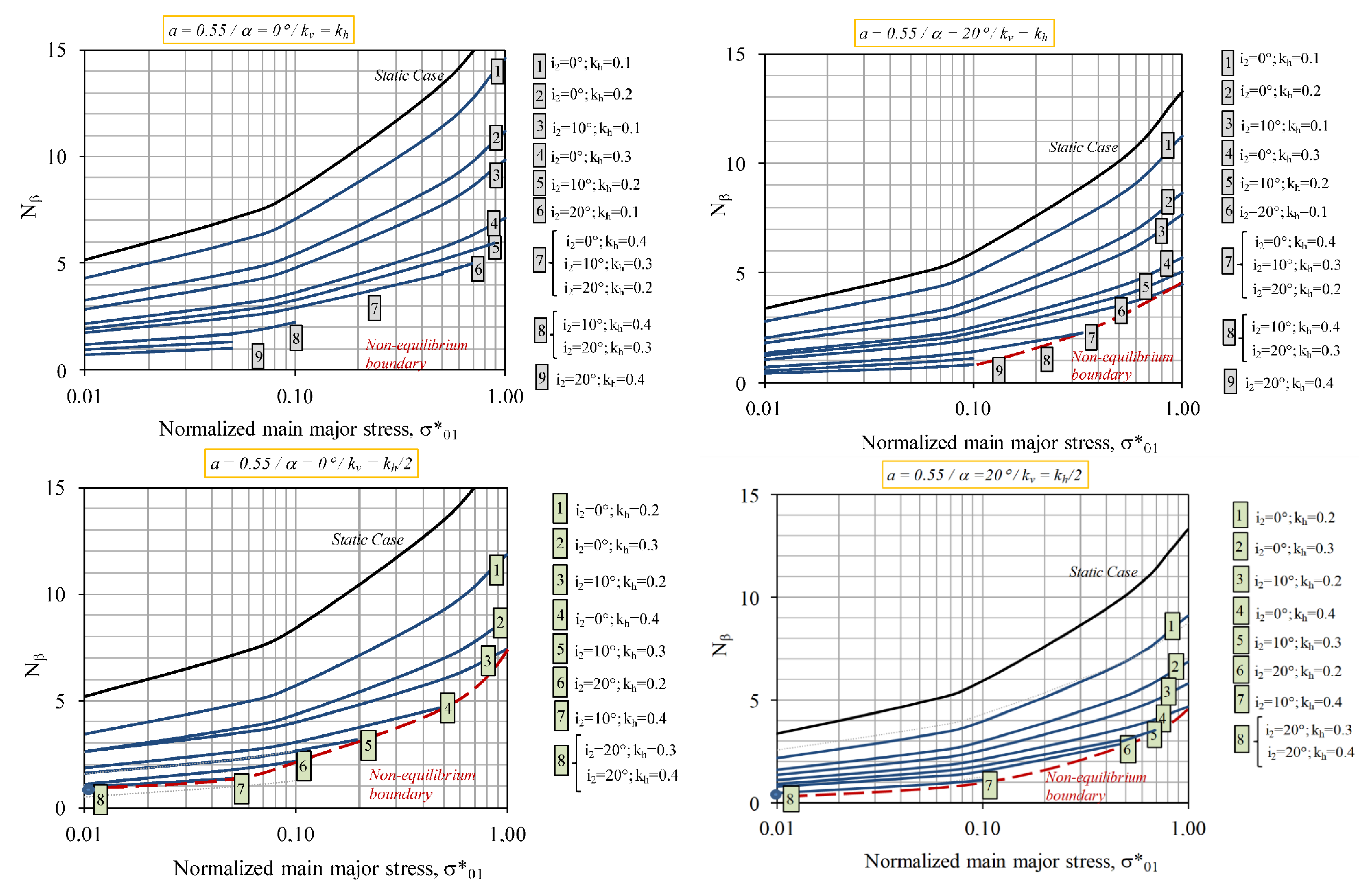 Sustainability 12 10063 g005