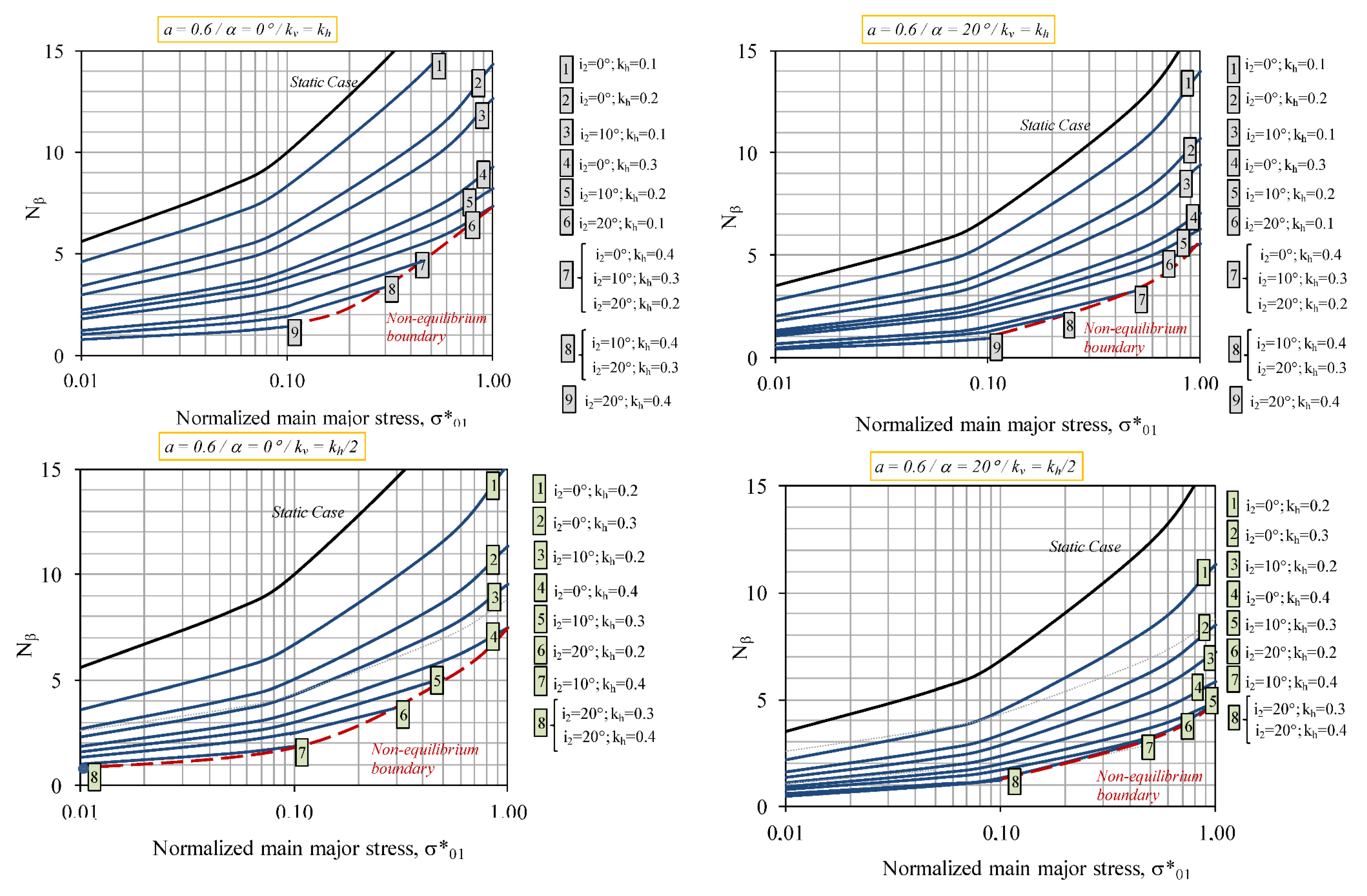 Sustainability 12 10063 g006