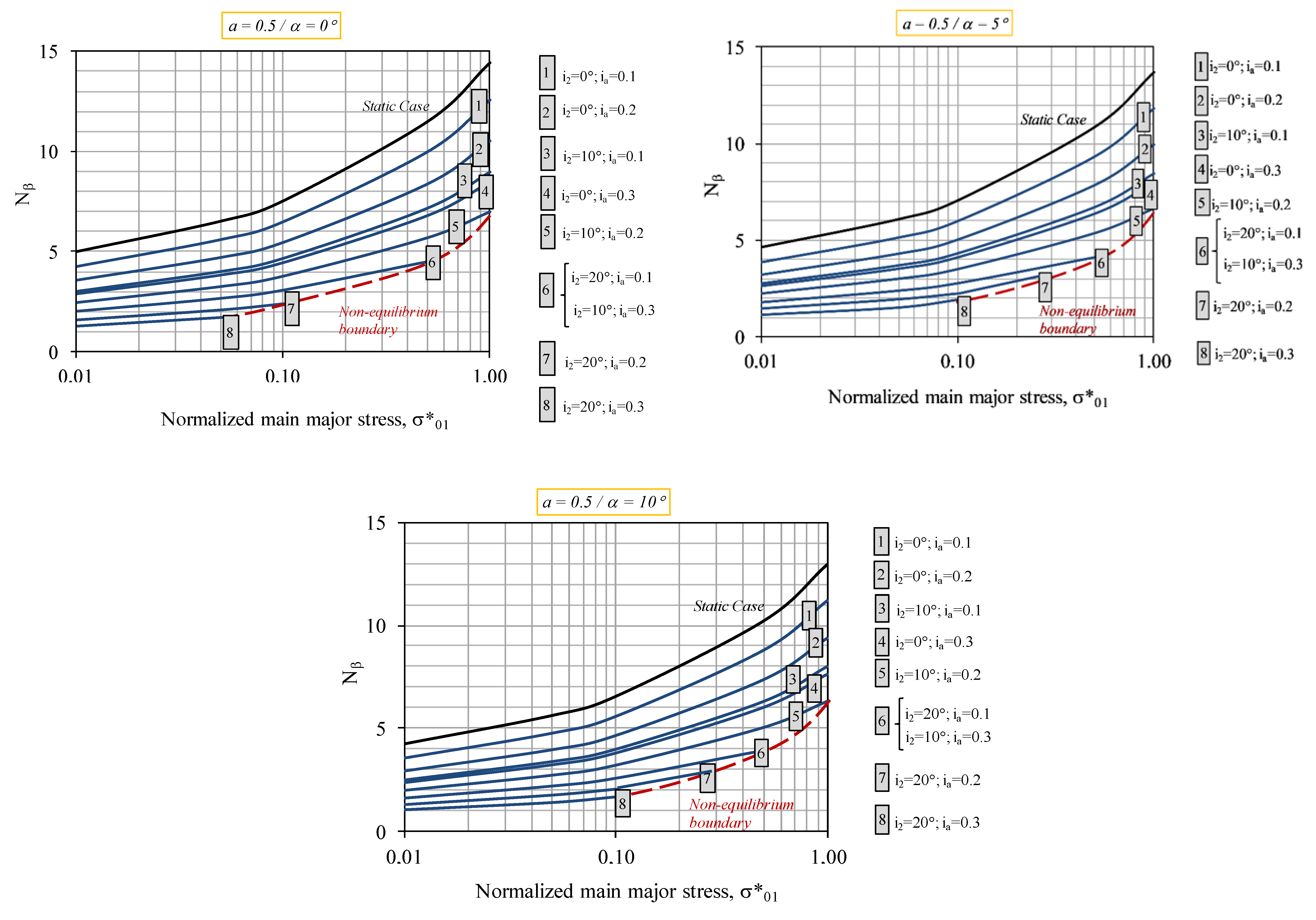 Sustainability 12 10063 g007