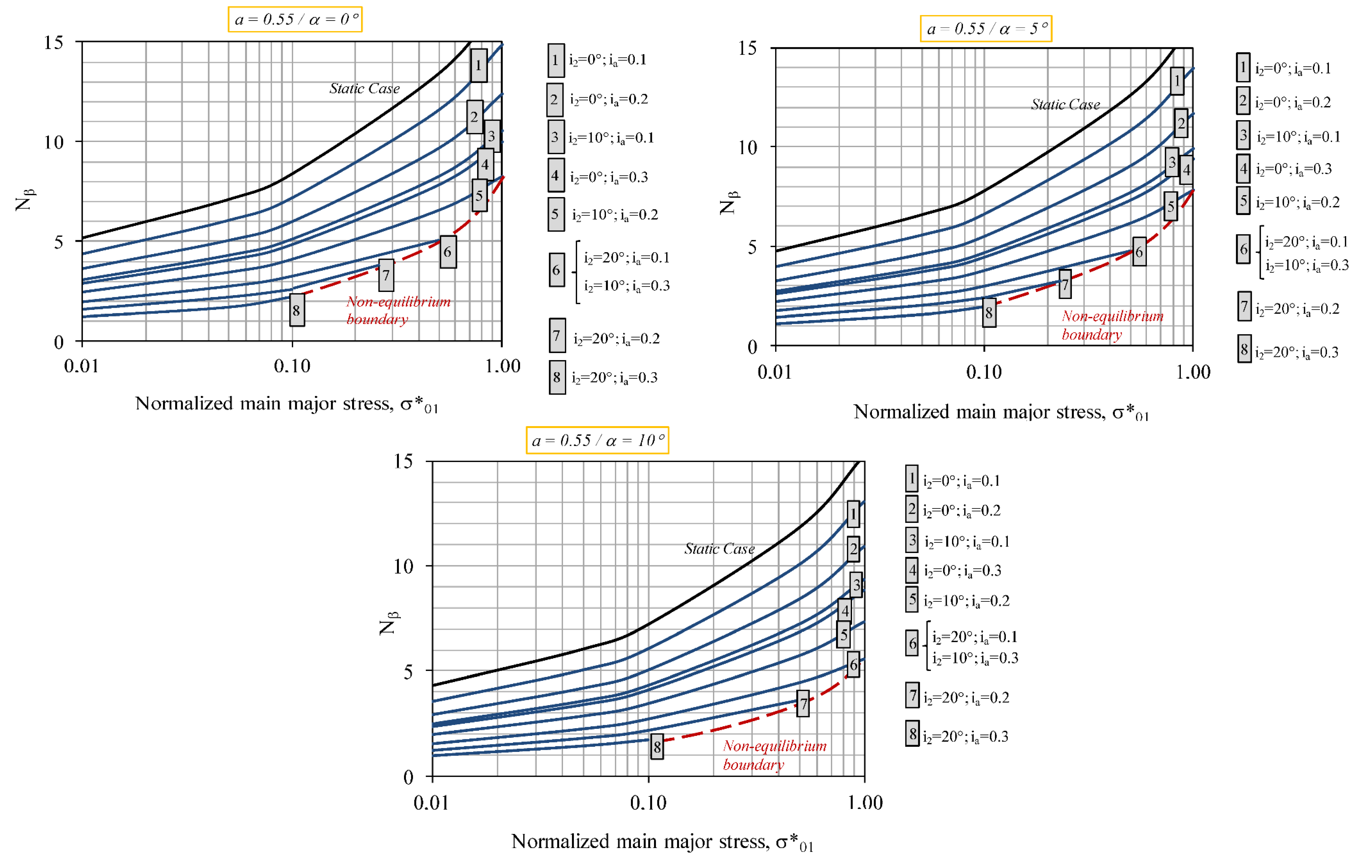 Sustainability 12 10063 g008
