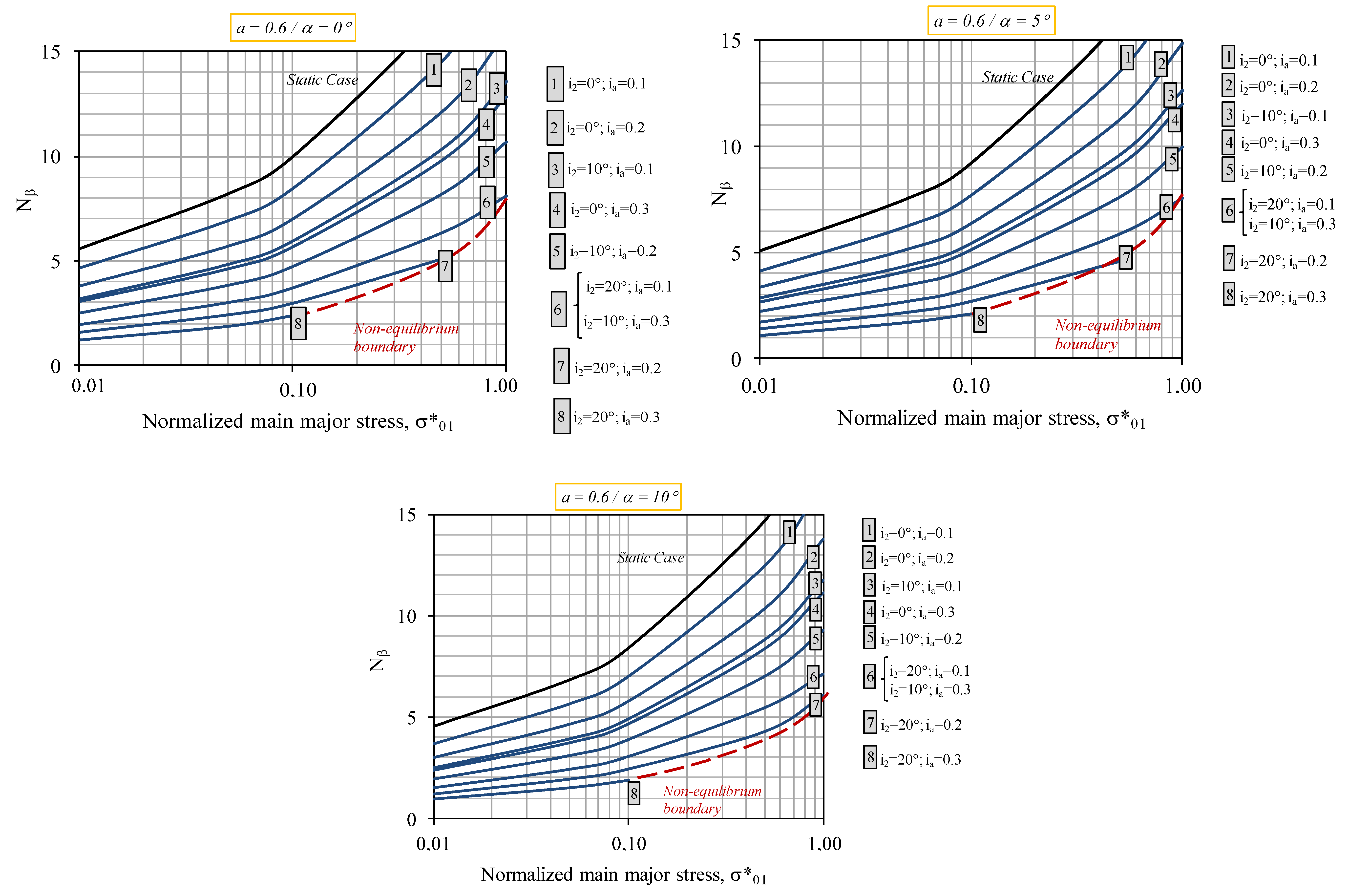 Sustainability 12 10063 g009