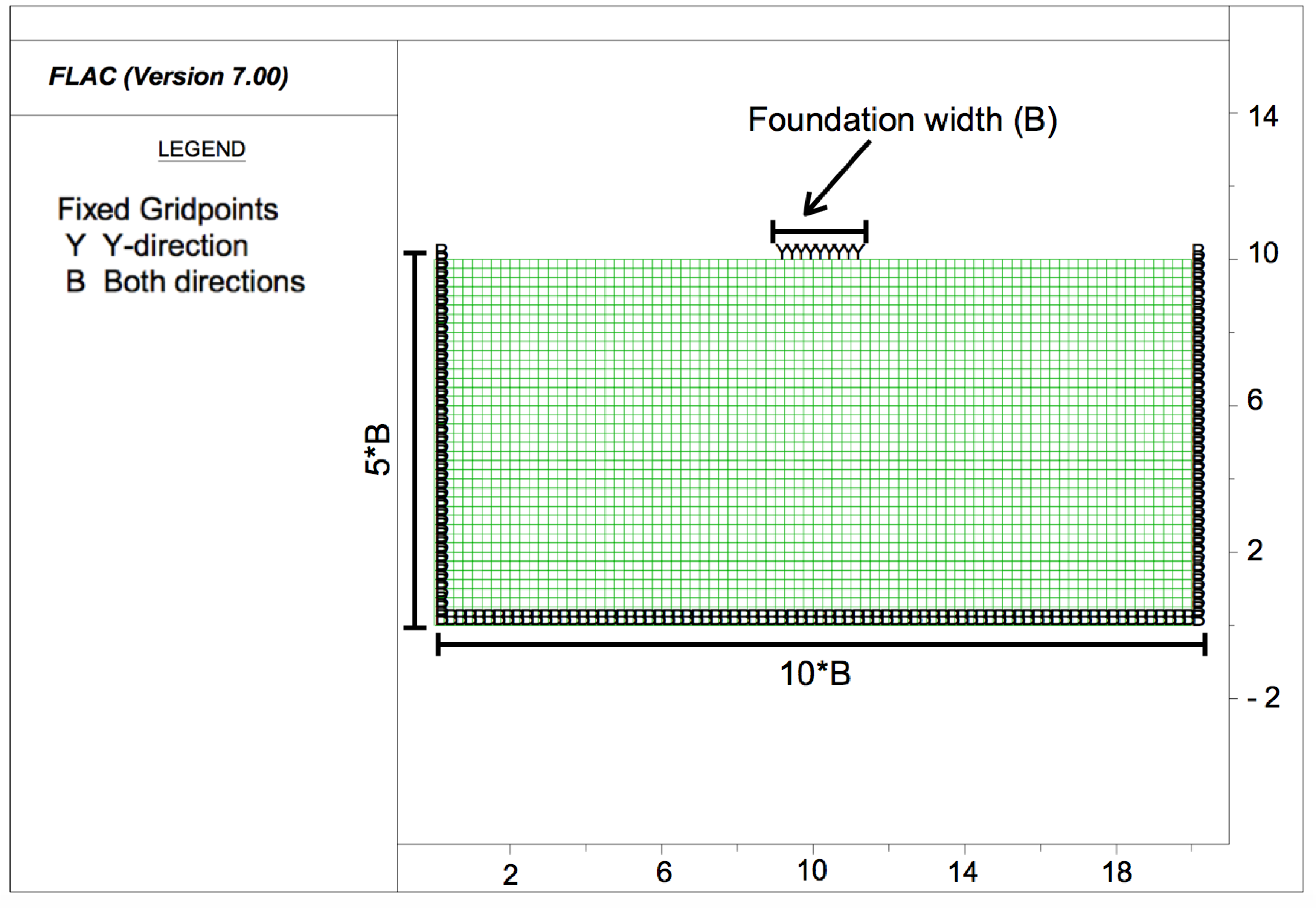 Sustainability 12 10063 g010