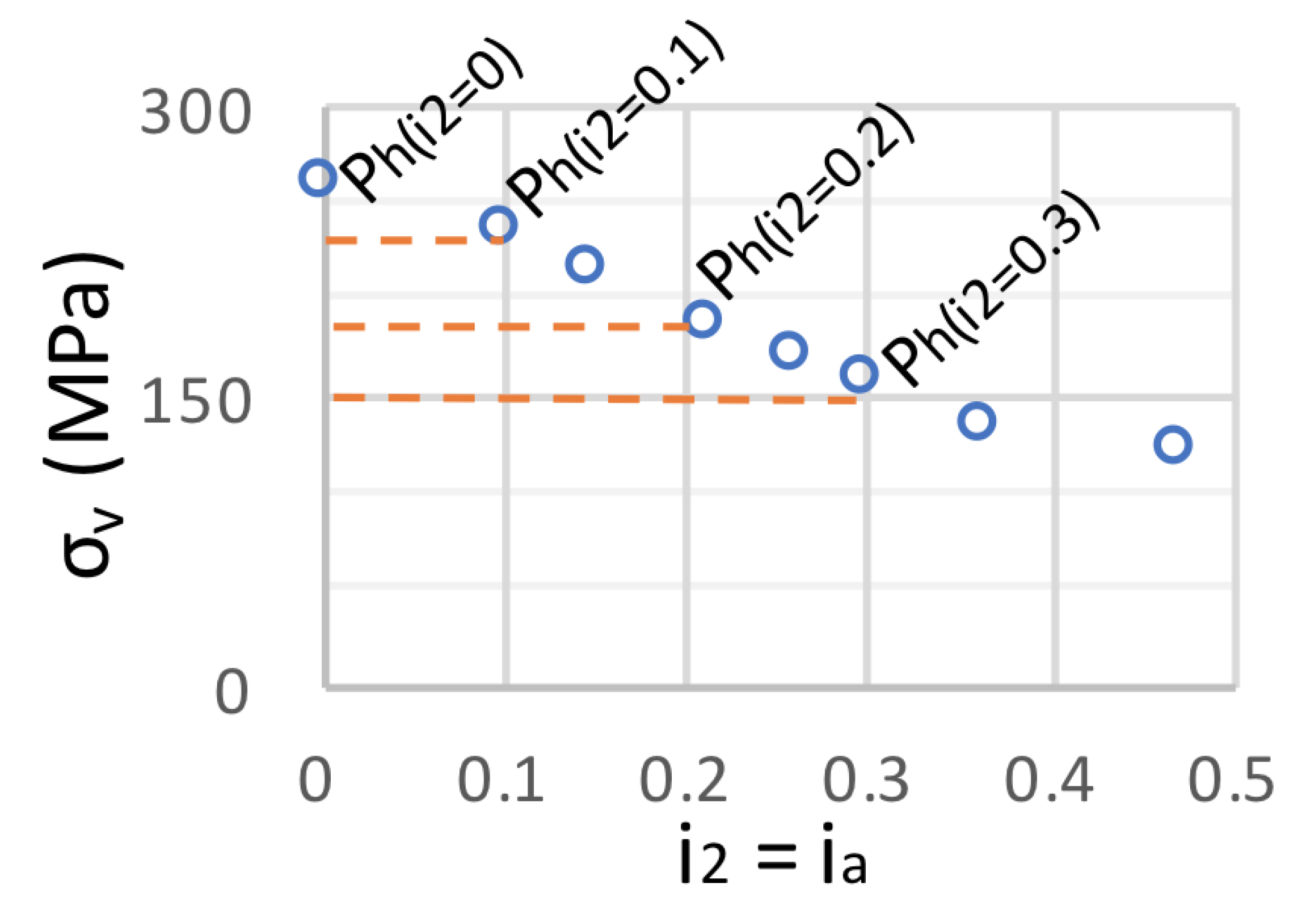 Sustainability 12 10063 g011