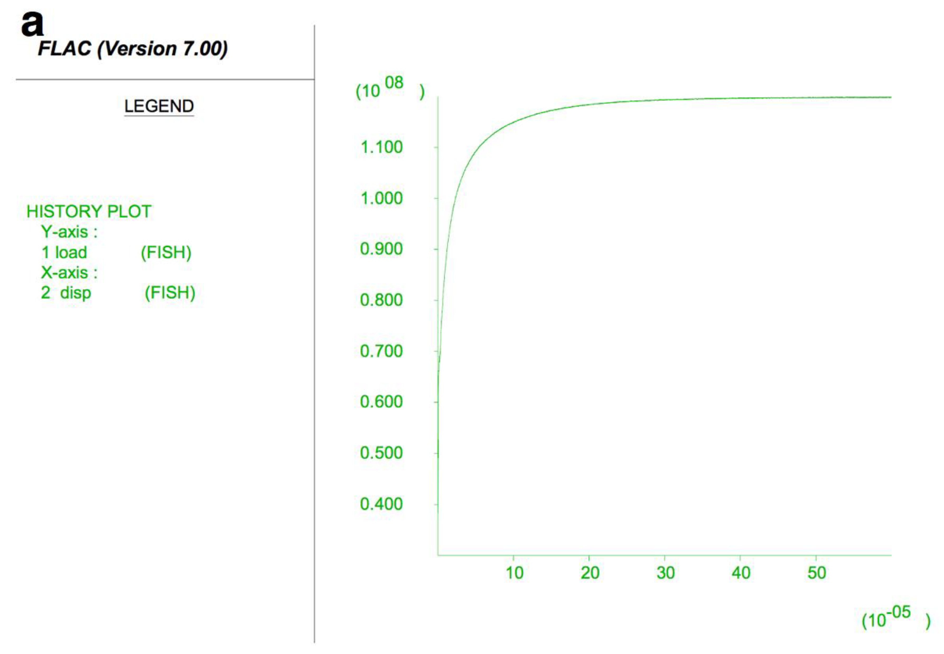 Sustainability 12 10063 g012a