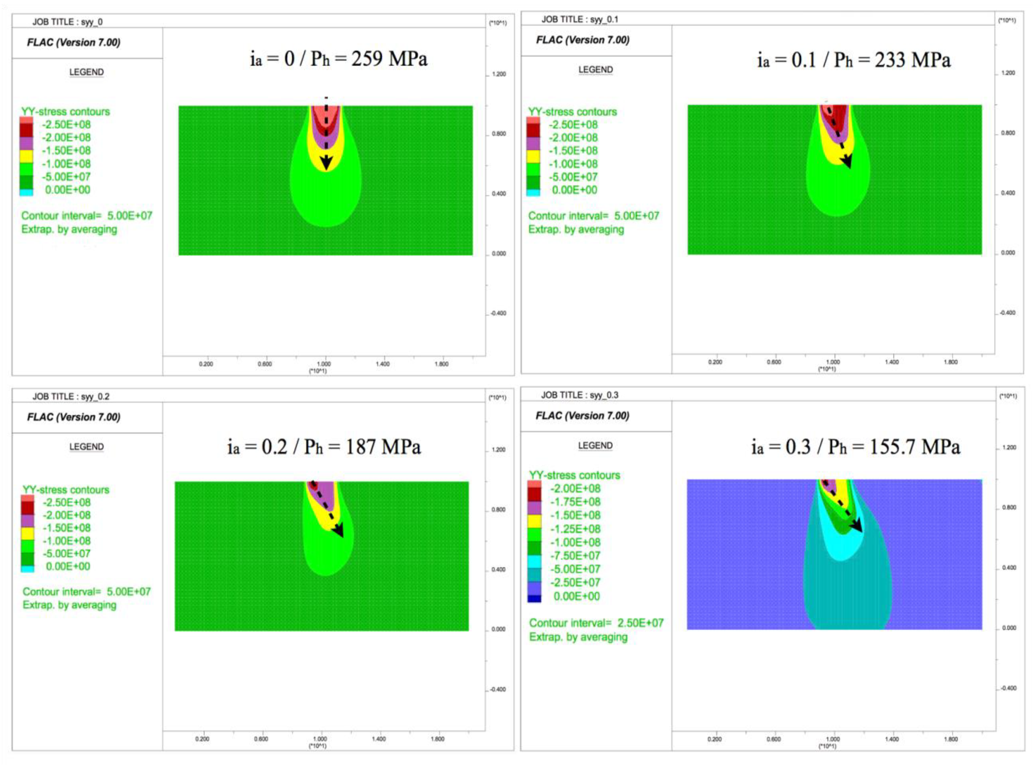 Sustainability 12 10063 g013