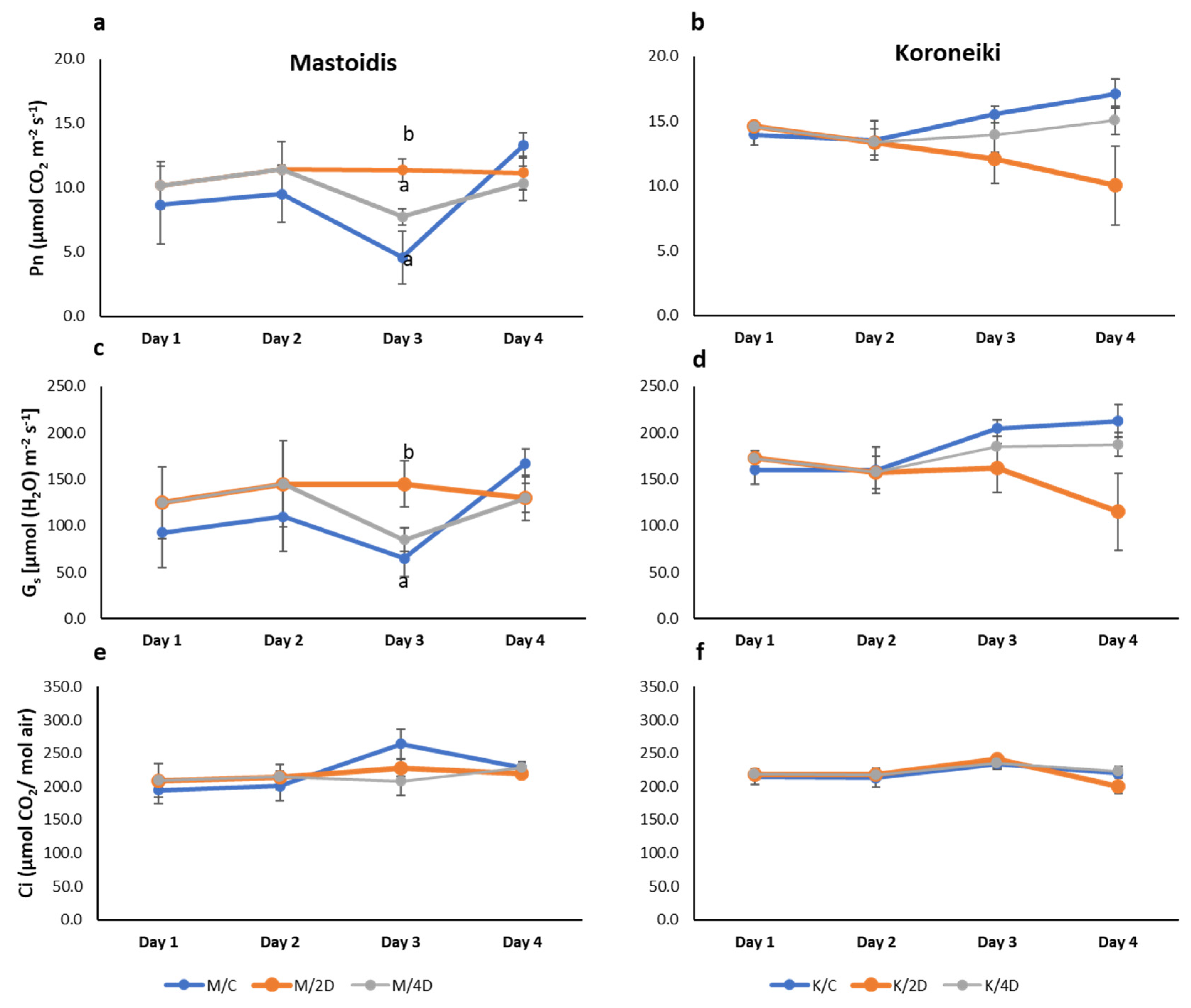Sustainability 12 10065 g001 Sustainability 12 10065 g001
