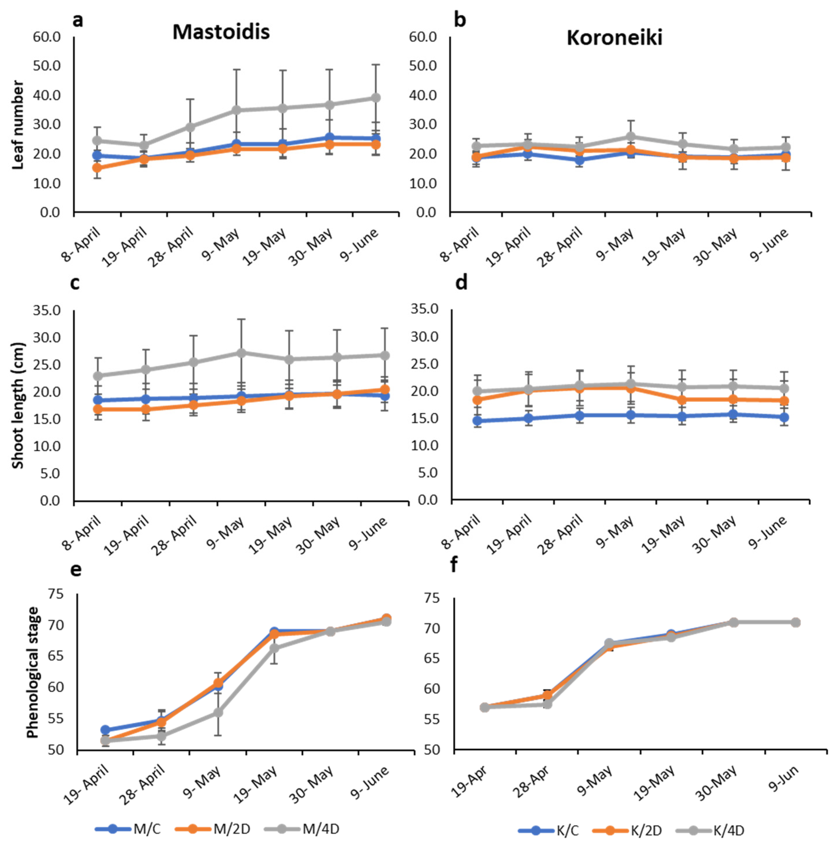 Sustainability 12 10065 g003 Sustainability 12 10065 g003