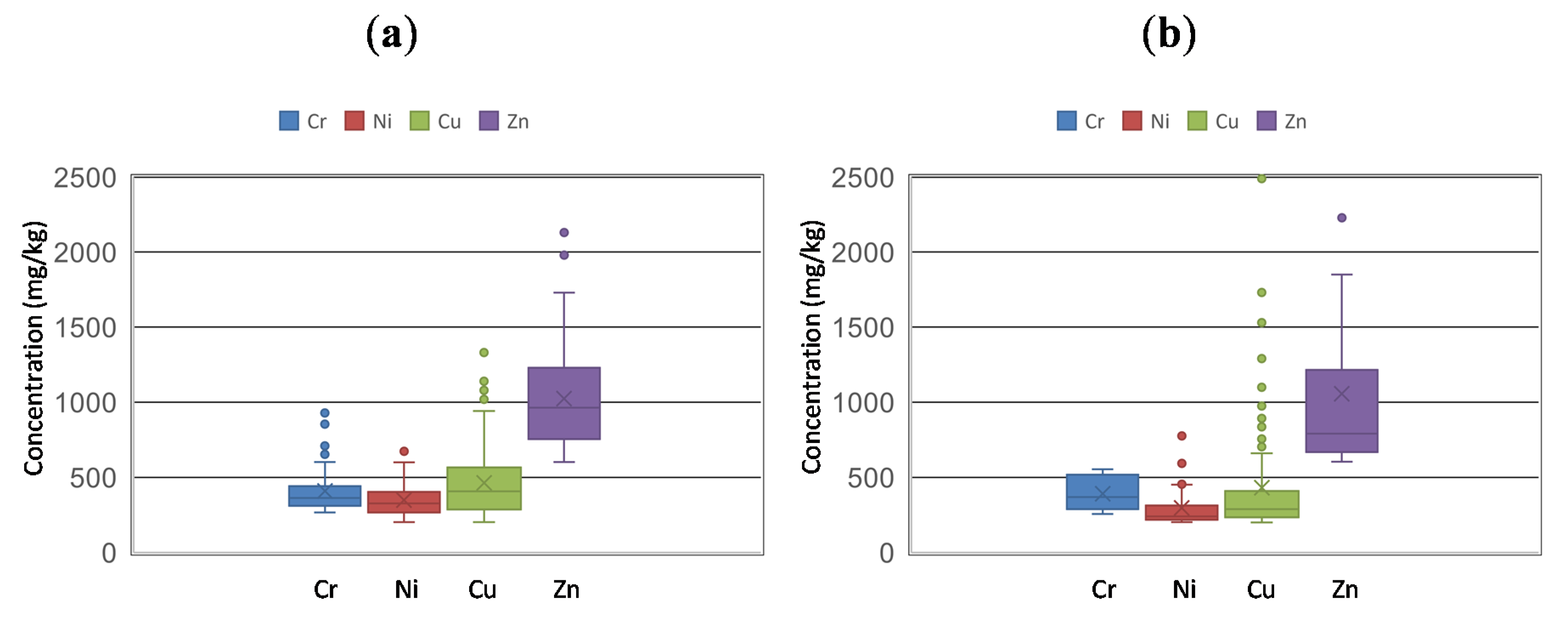 Sustainability 12 10066 g004 Sustainability 12 10066 g004