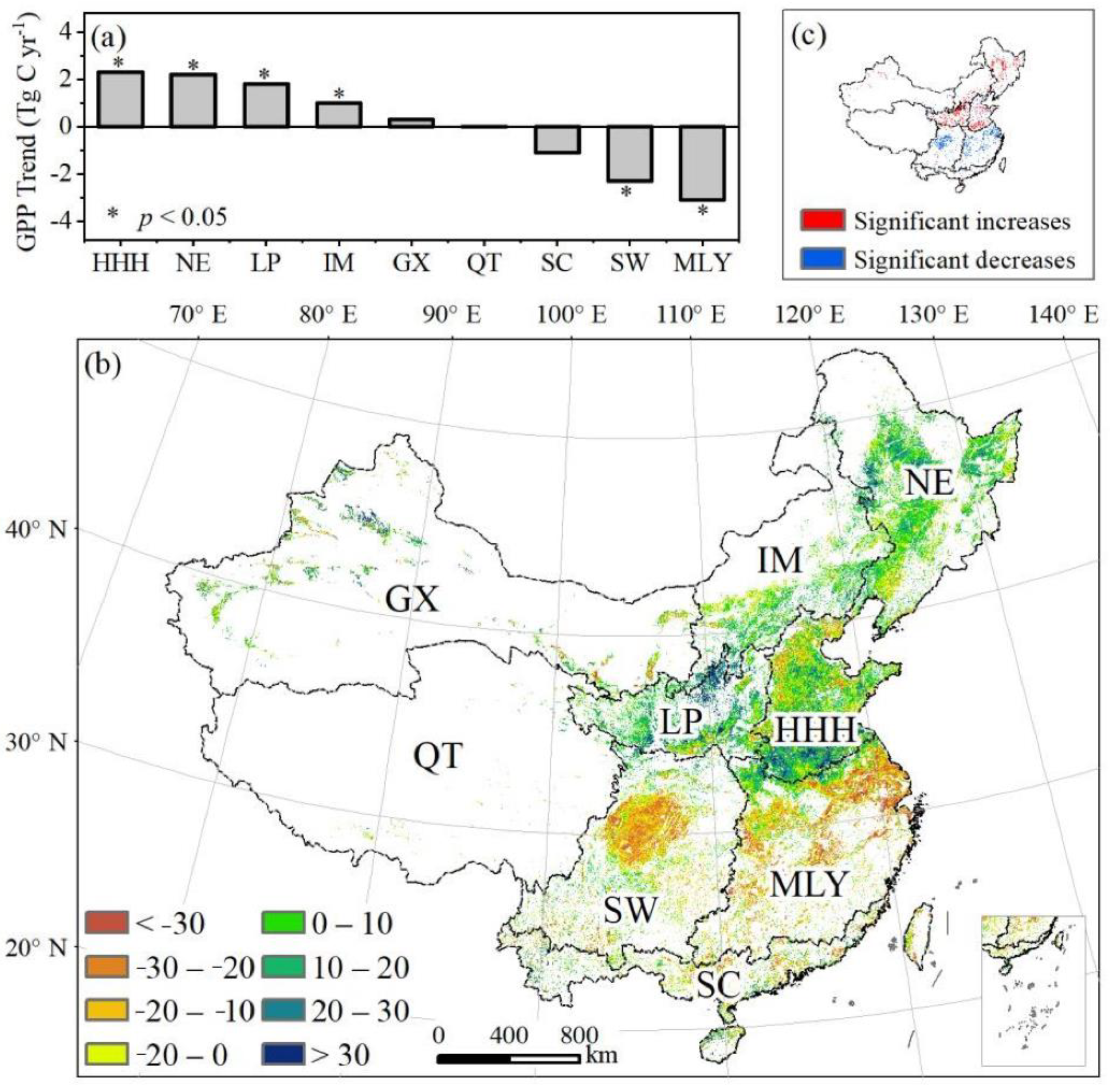 Sustainability 12 10070 g003 Sustainability 12 10070 g003