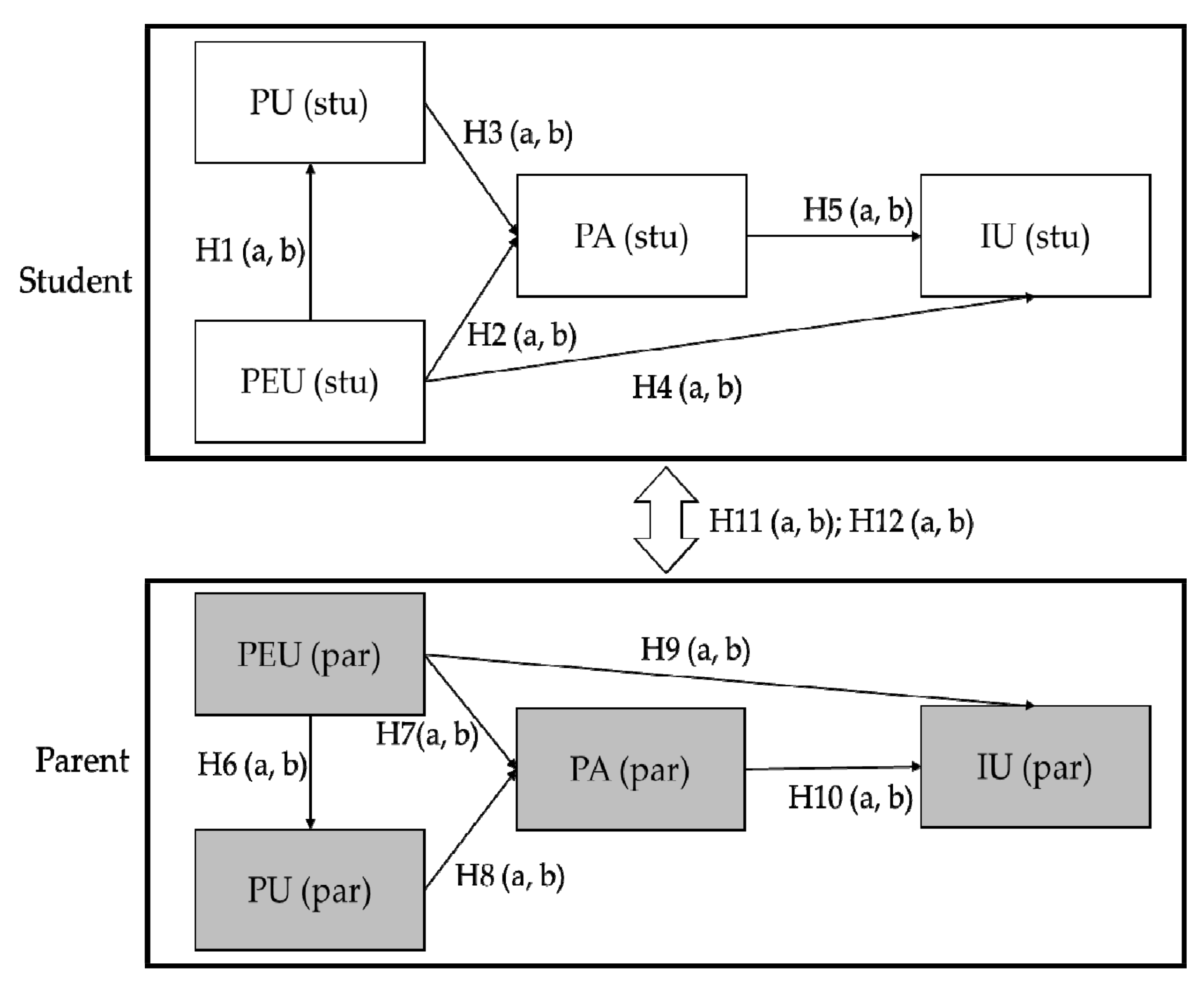 Sustainability 12 10074 g001
