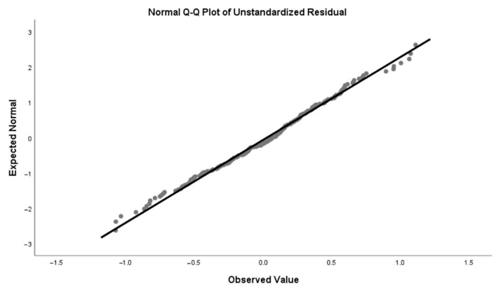 Sustainability 12 10077 g0a2