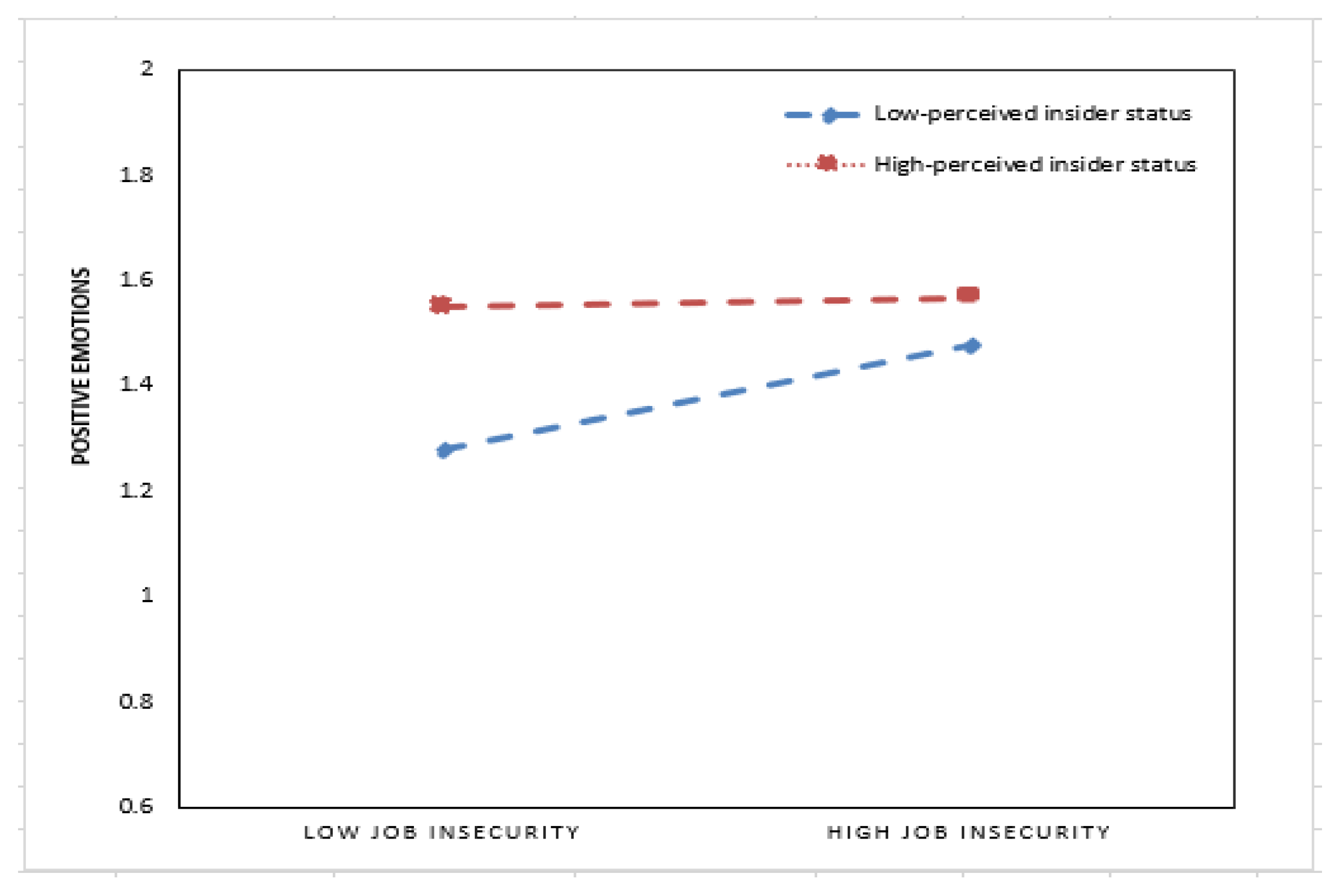 Sustainability 12 10081 g002