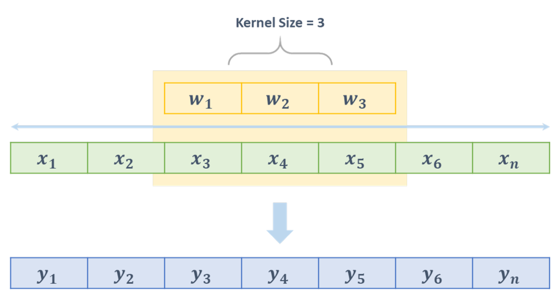 Sustainability 12 10090 g002 Sustainability 12 10090 g002