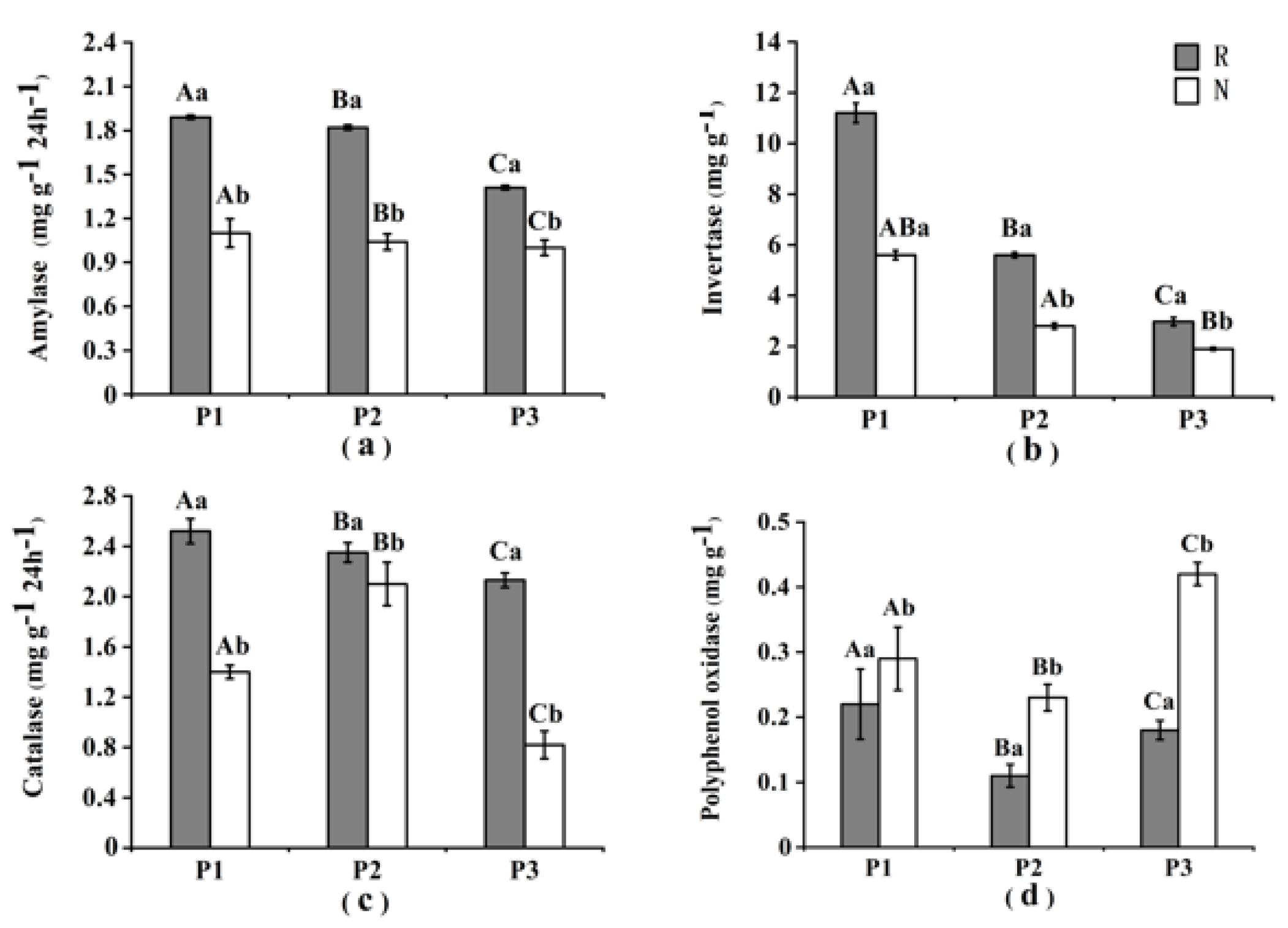Sustainability 12 10095 g002 Sustainability 12 10095 g002