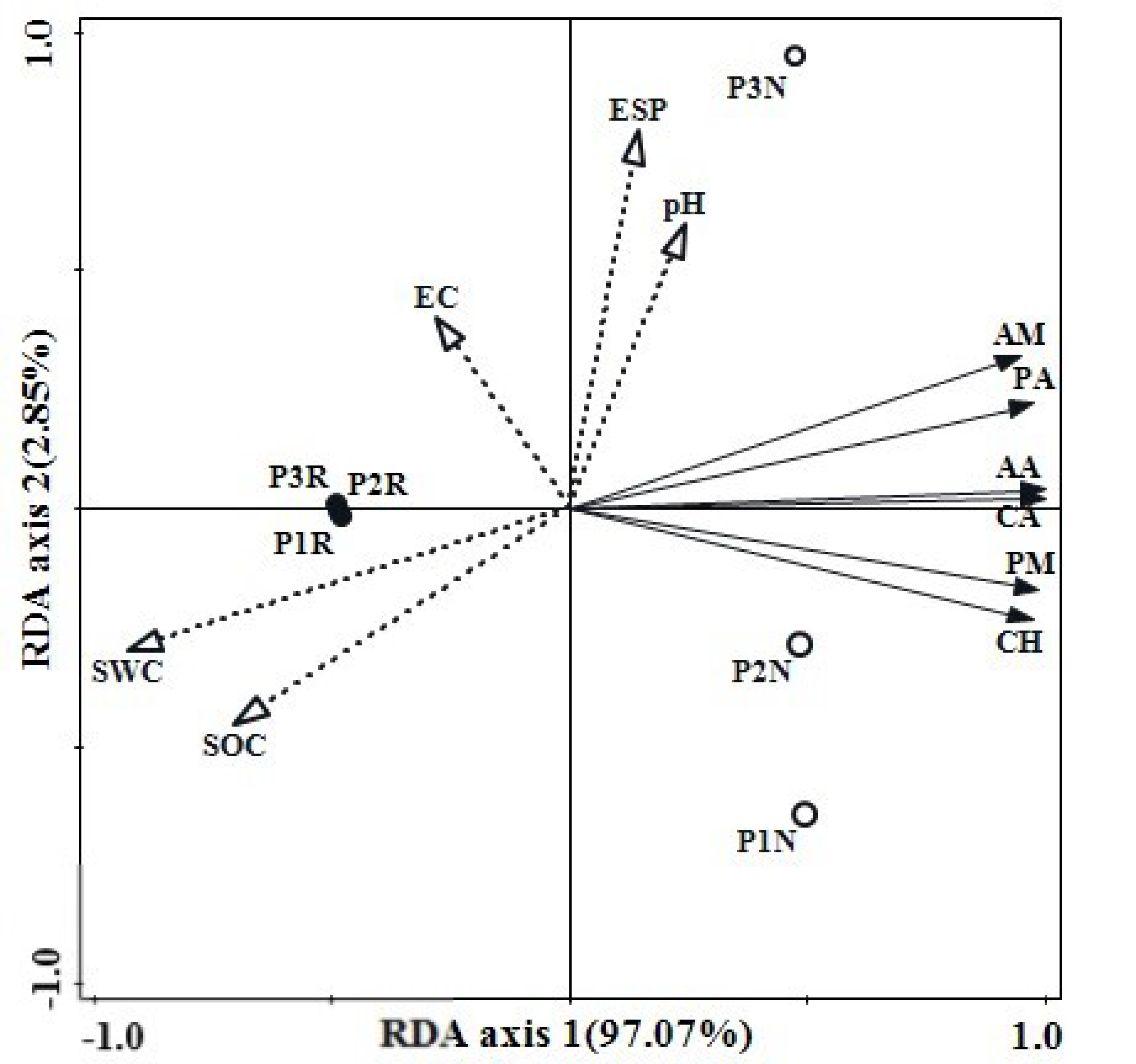 Sustainability 12 10095 g005 Sustainability 12 10095 g005