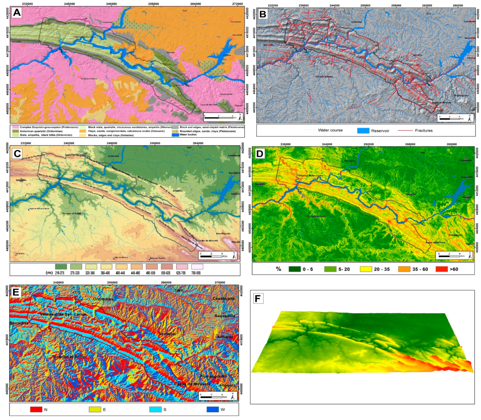 Sustainability 12 10099 g003