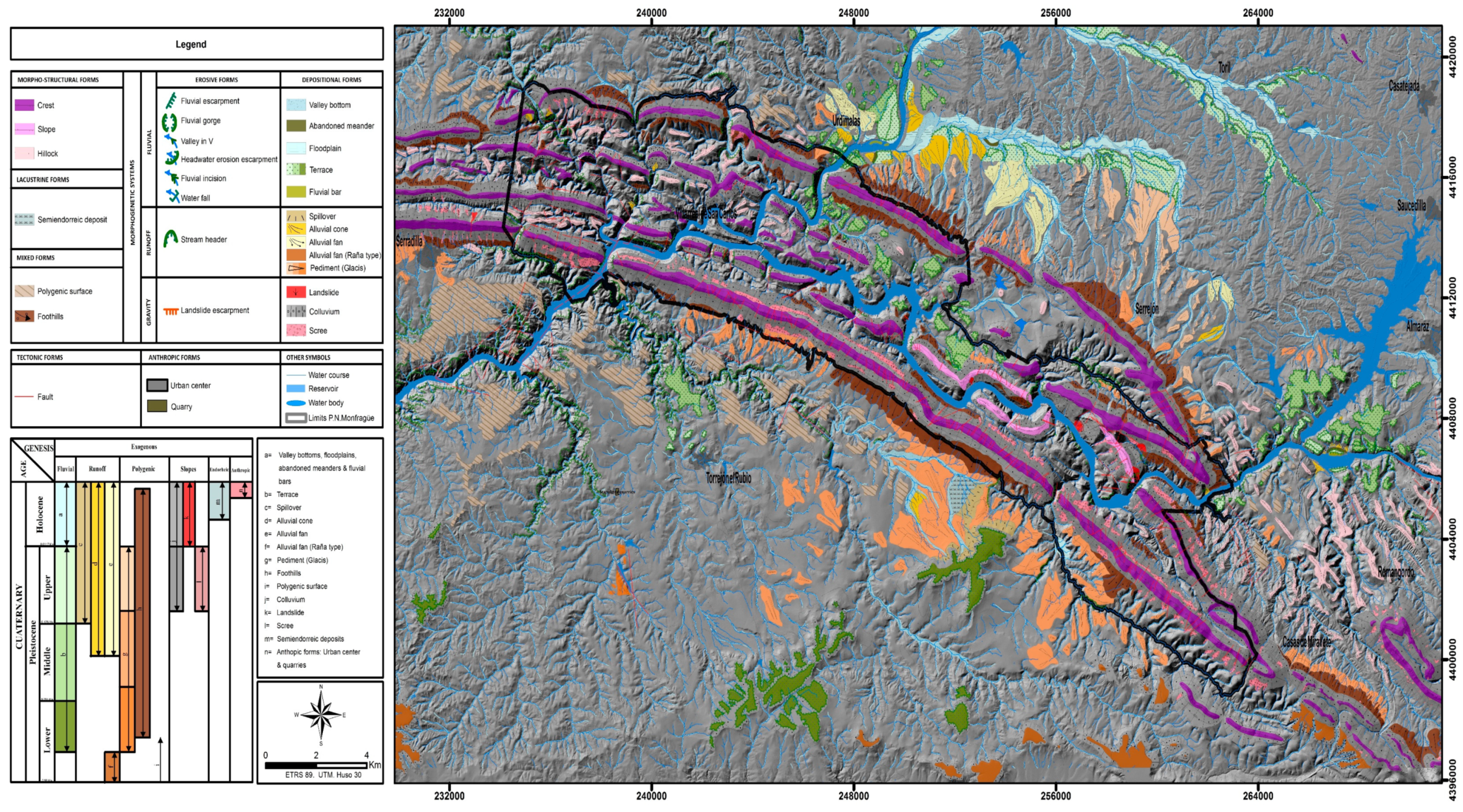Sustainability 12 10099 g004