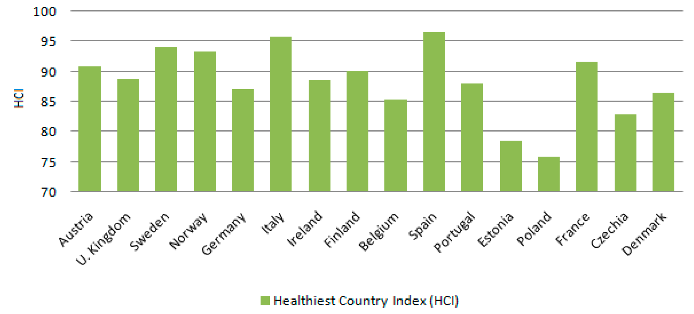 Sustainability 12 10101 g002