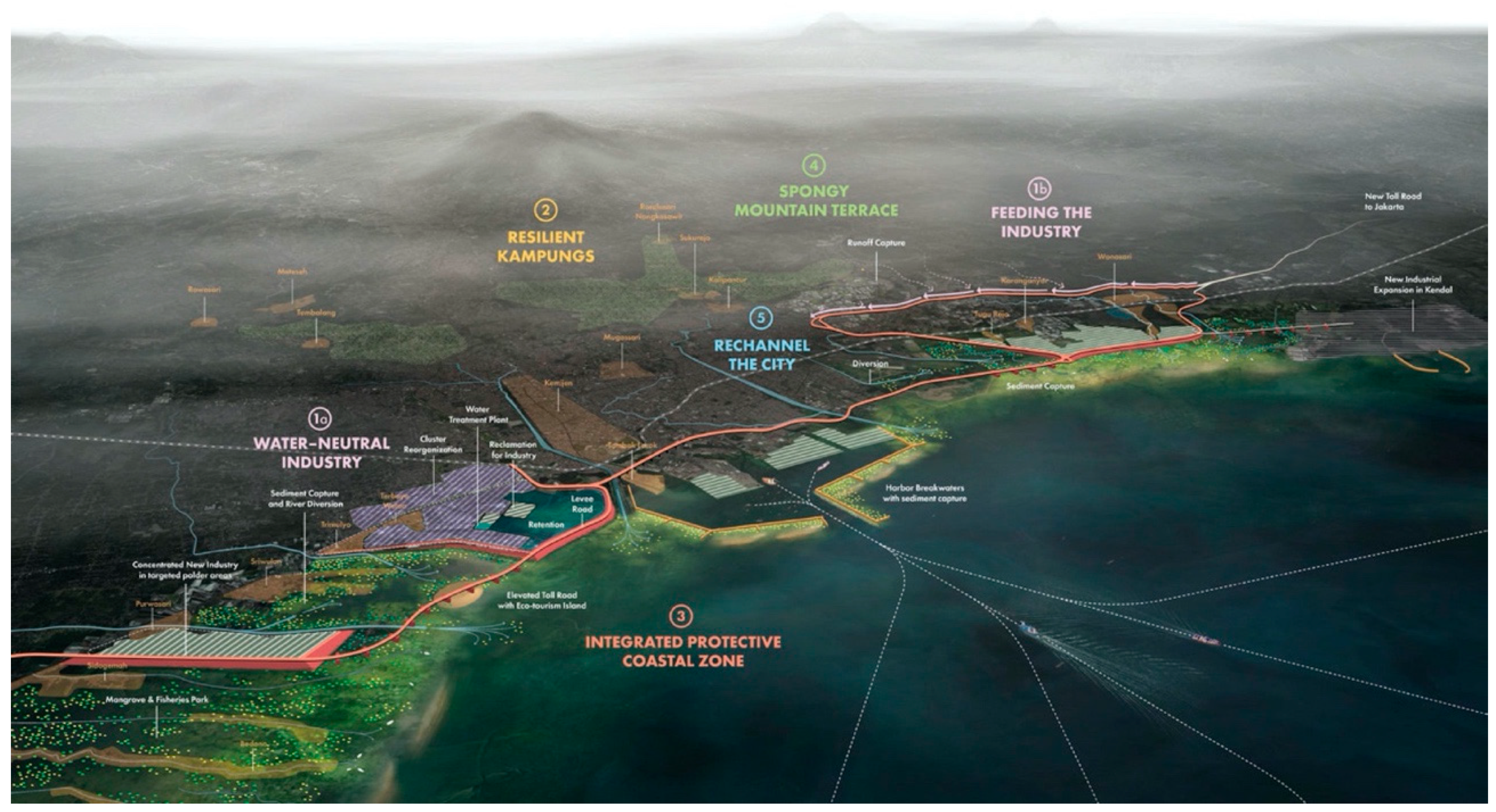 Sustainability Free Full-text Building Local Institutional Capacities For Urban Flood Adaptation Lessons From The Water As Leverage Program In Semarang Indonesia Html