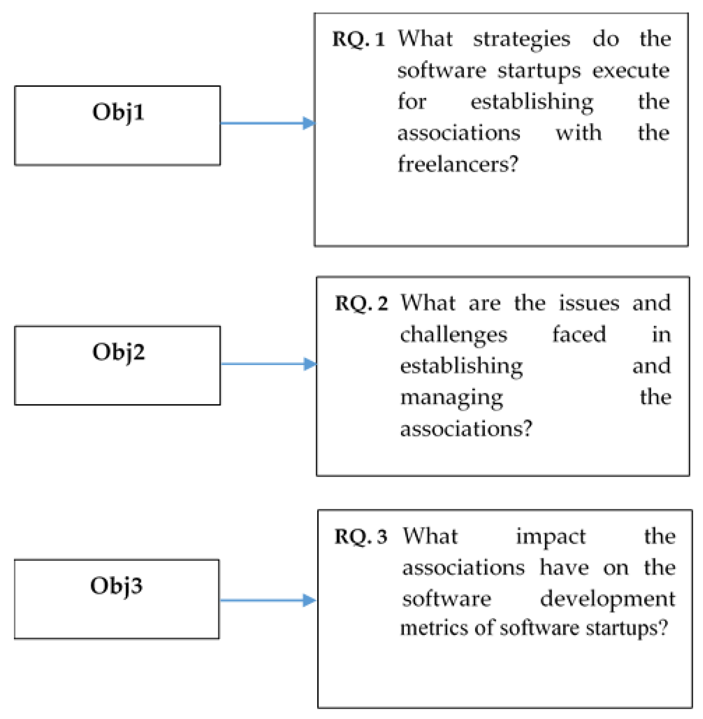 Sustainability 12 10106 g001 Sustainability 12 10106 g001